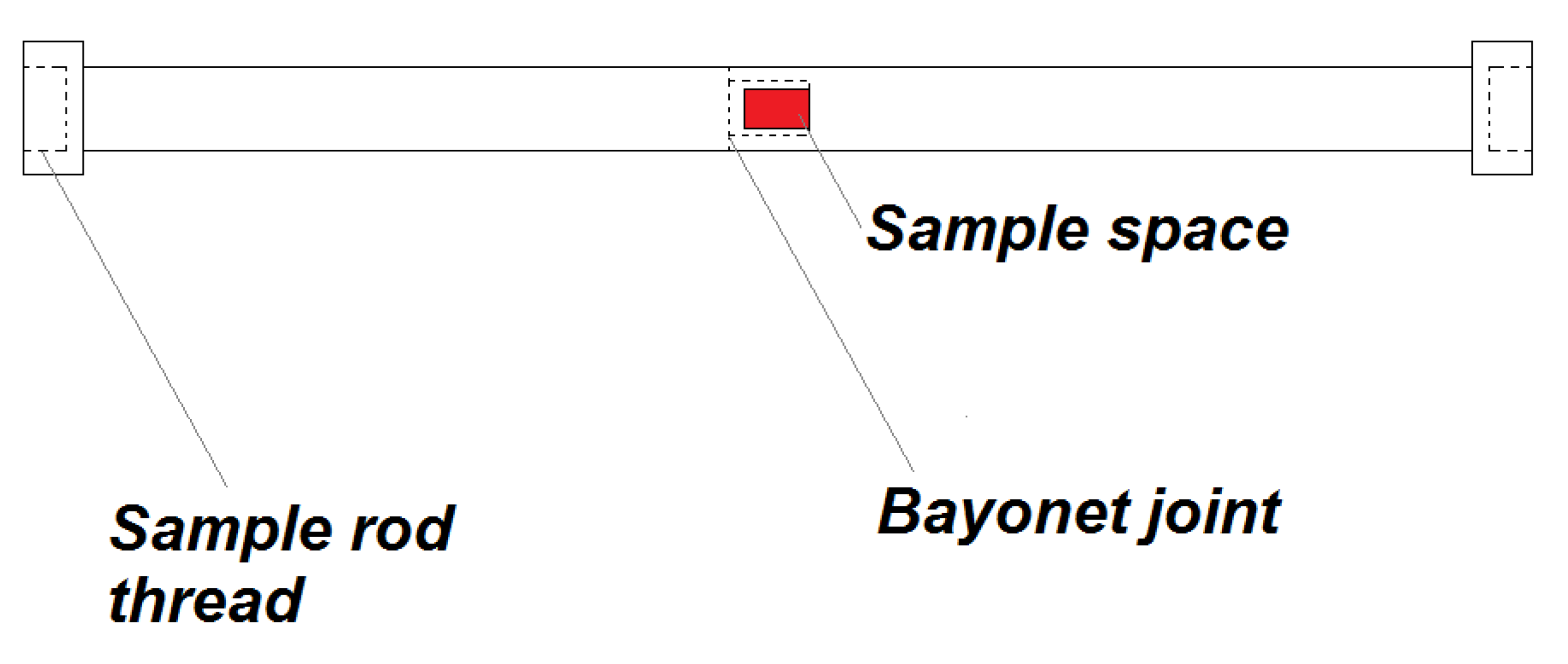 Nanomaterials 10 01993 g005
