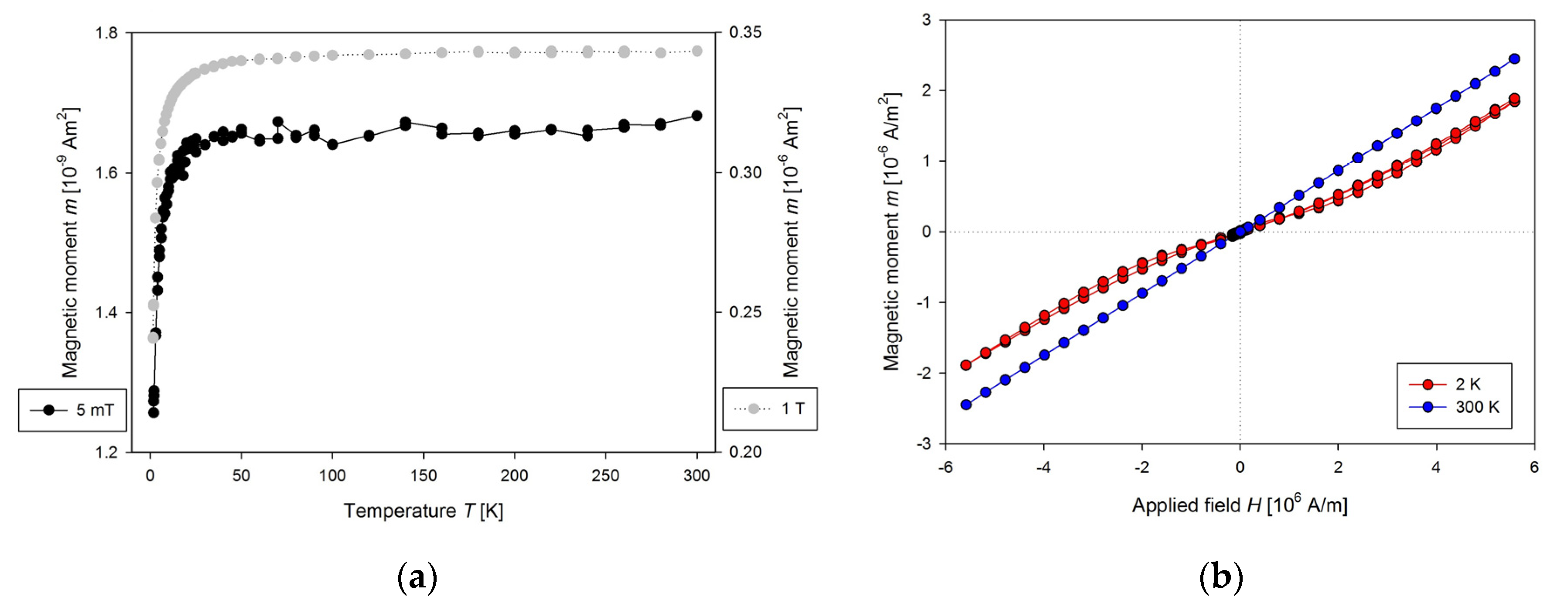 Nanomaterials 10 01993 g006