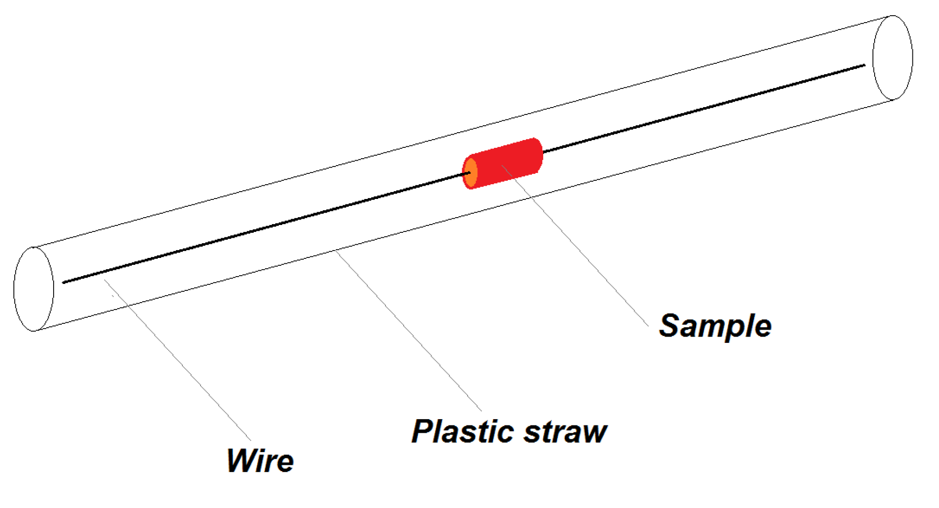 Nanomaterials 10 01993 g008