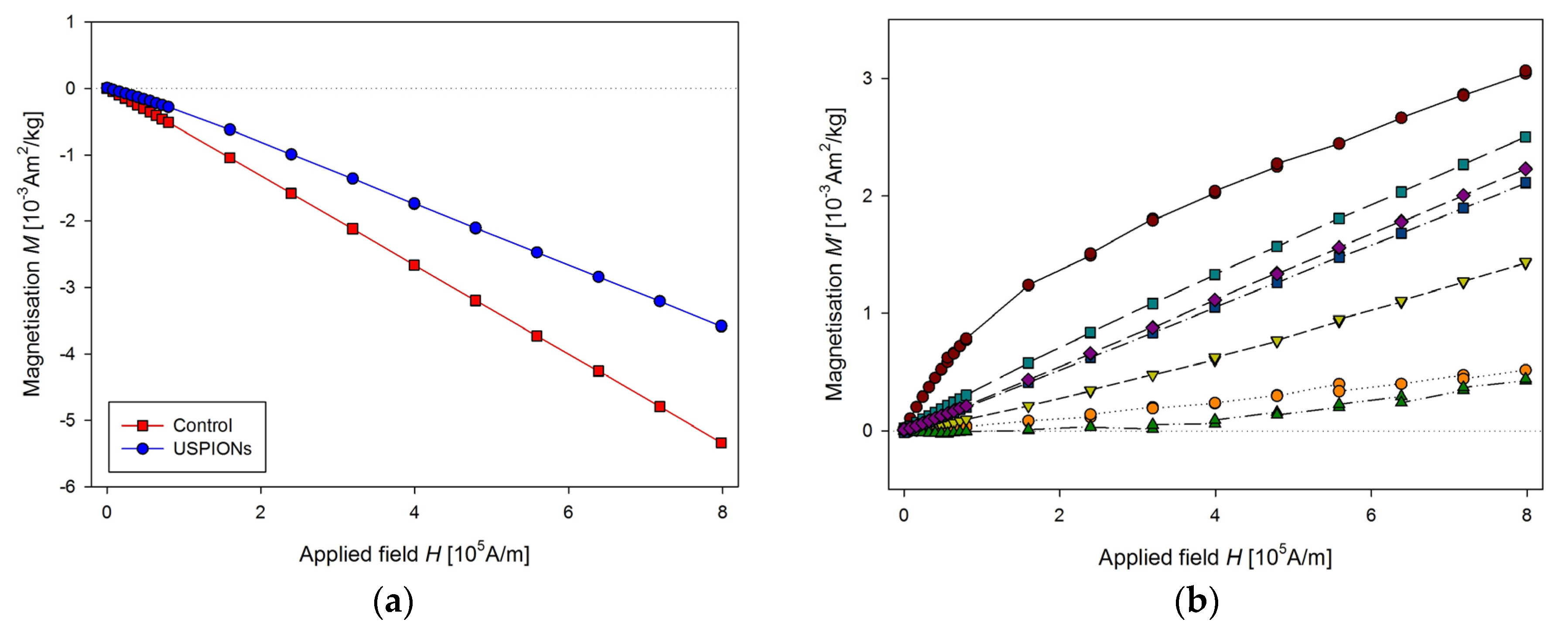 Nanomaterials 10 01993 g012