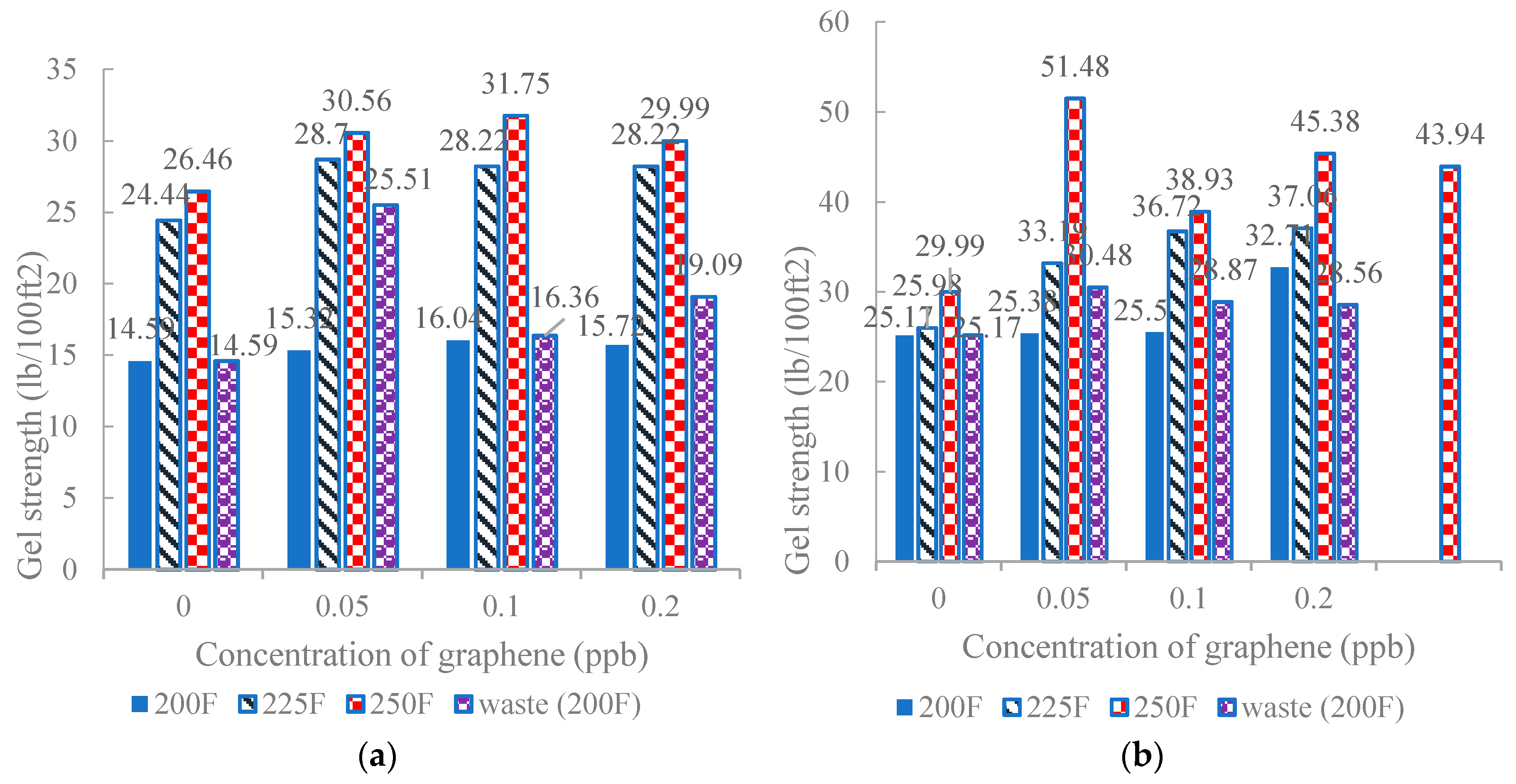 Nanomaterials 10 02004 g003