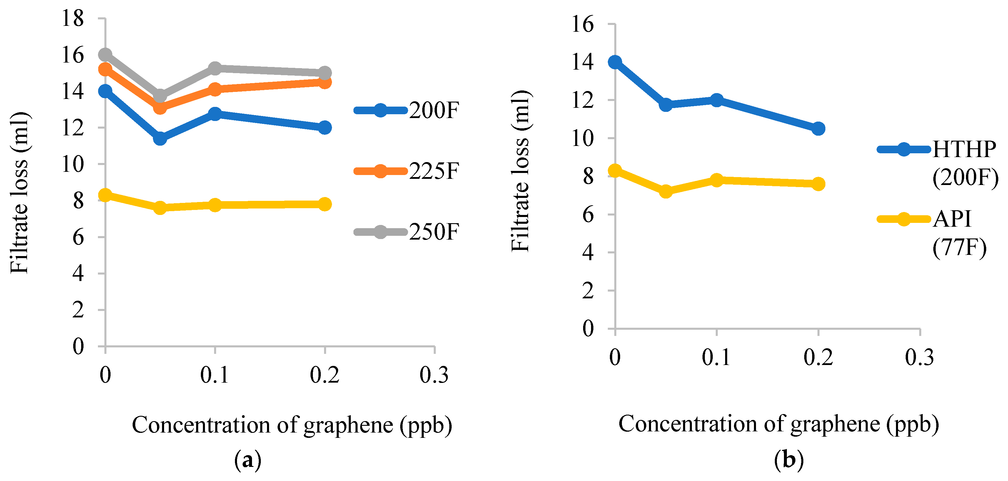 Nanomaterials 10 02004 g004