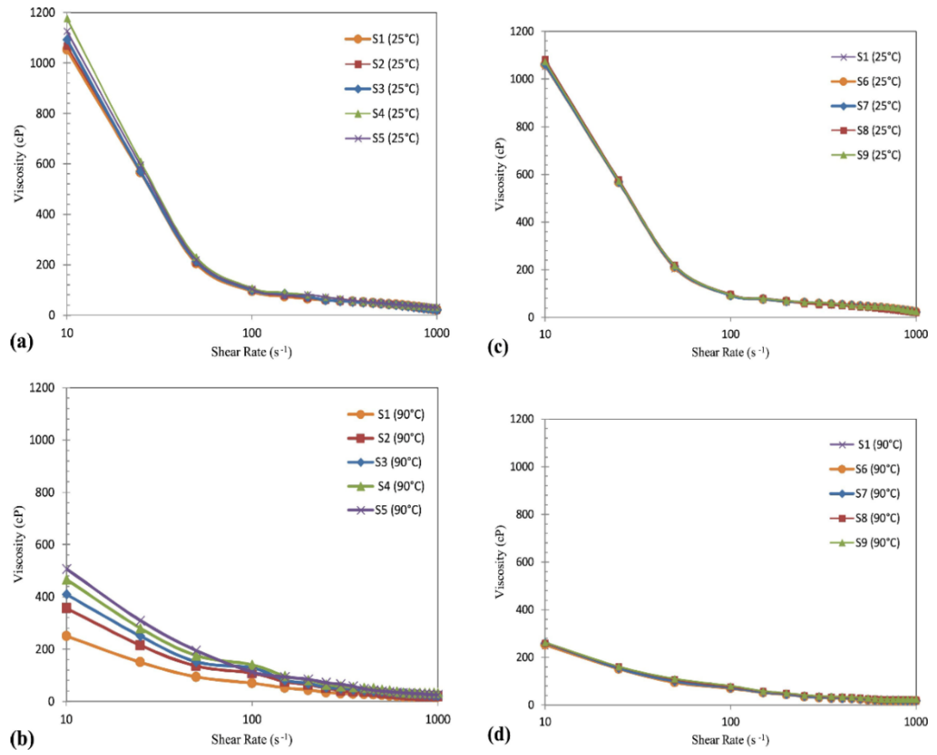 Nanomaterials 10 02004 g005