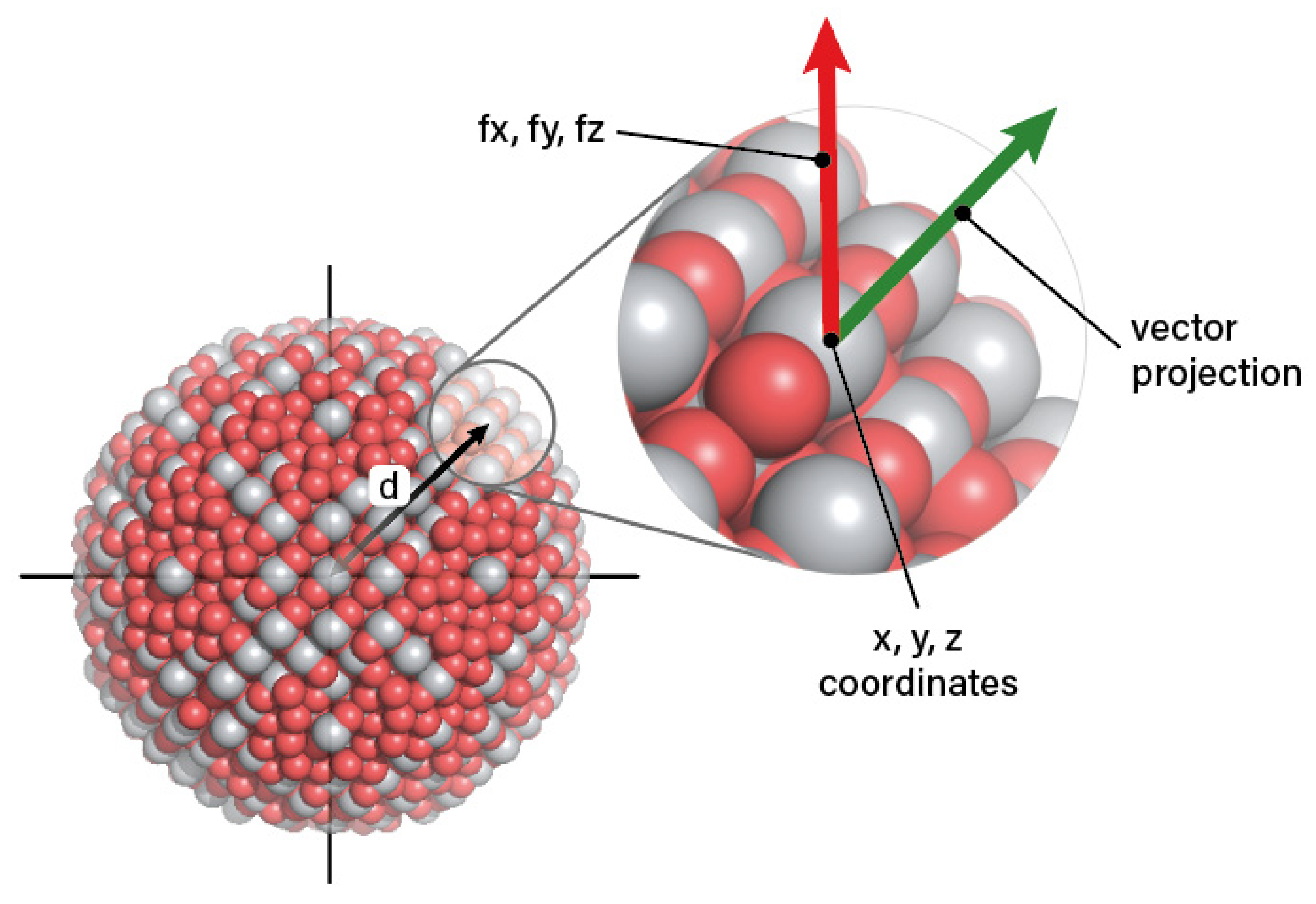 Nanomaterials 10 02017 g001 Nanomaterials 10 02017 g001