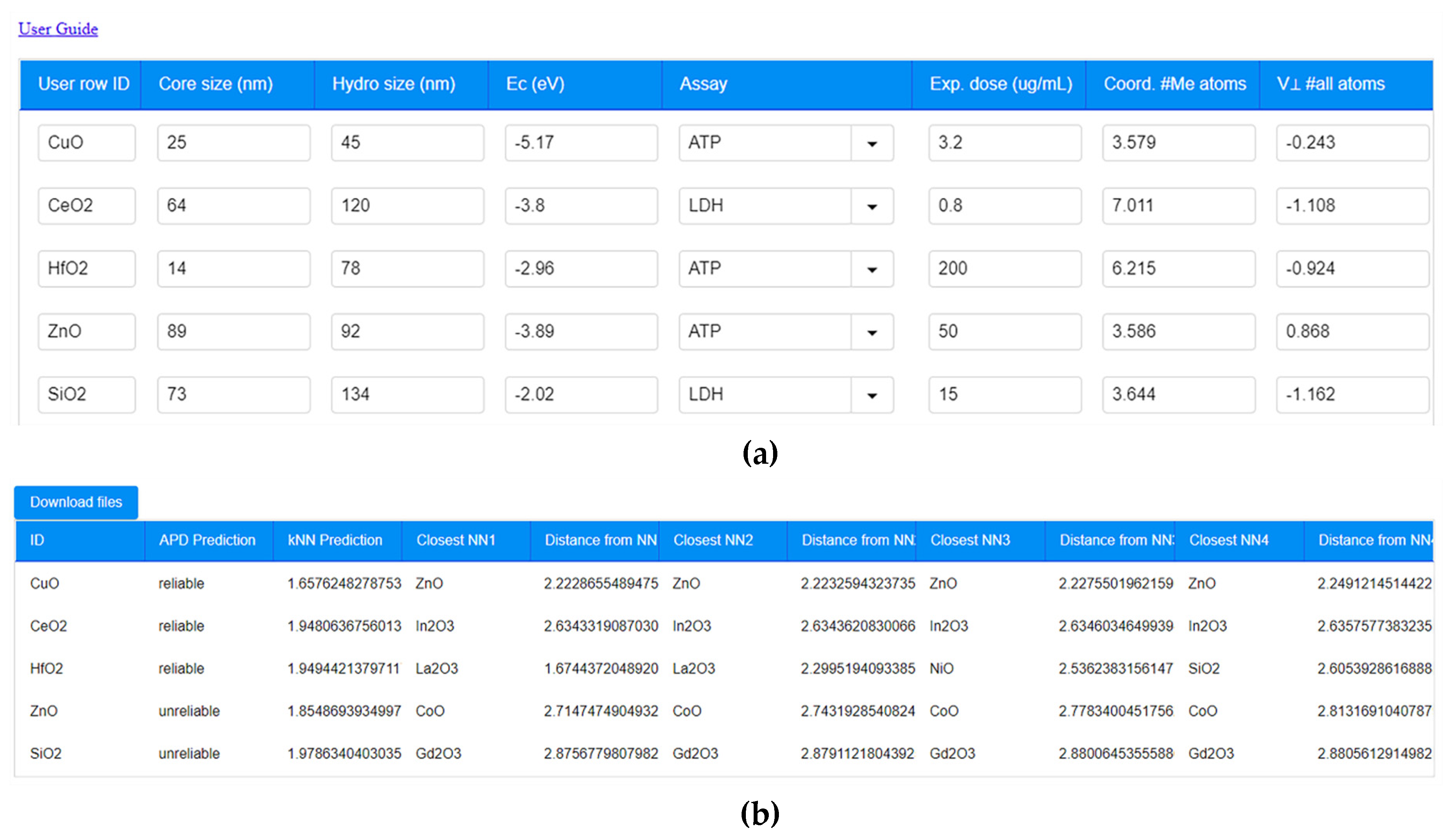 Nanomaterials 10 02017 g003 Nanomaterials 10 02017 g003