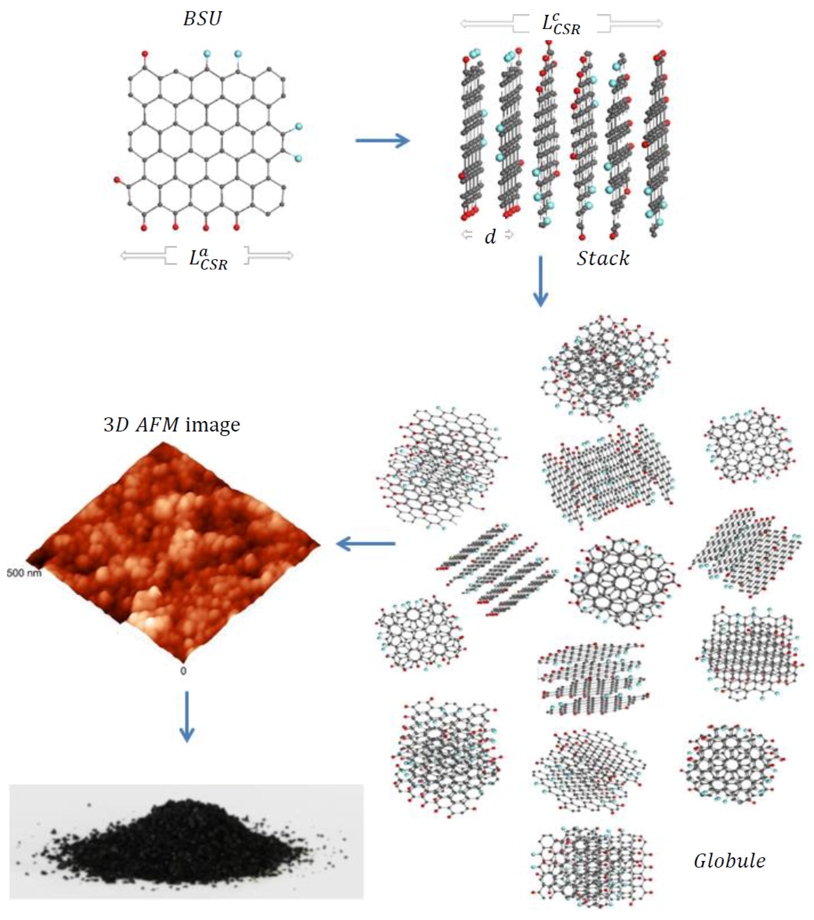 Nanomaterials 10 02021 g001