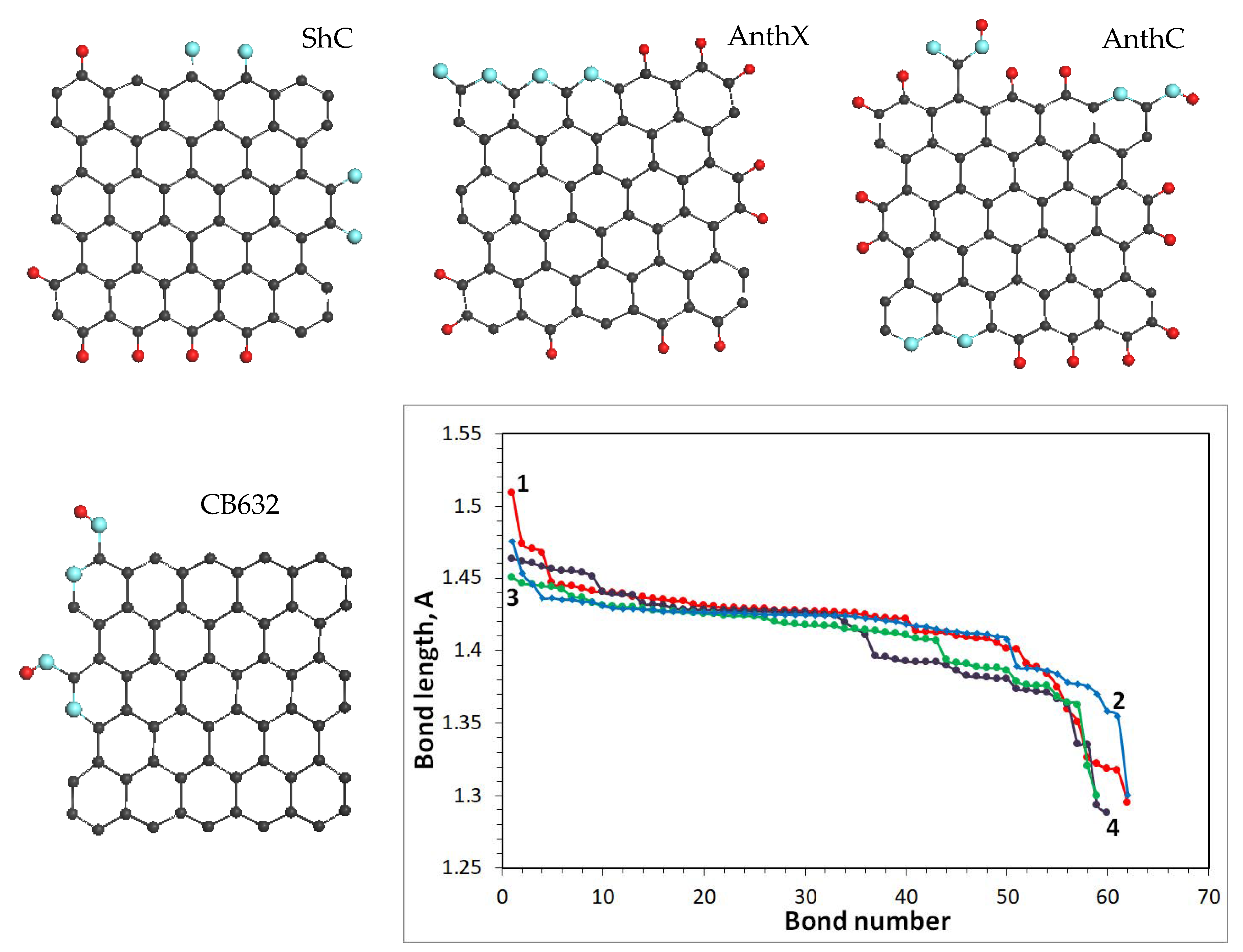 Nanomaterials 10 02021 g005