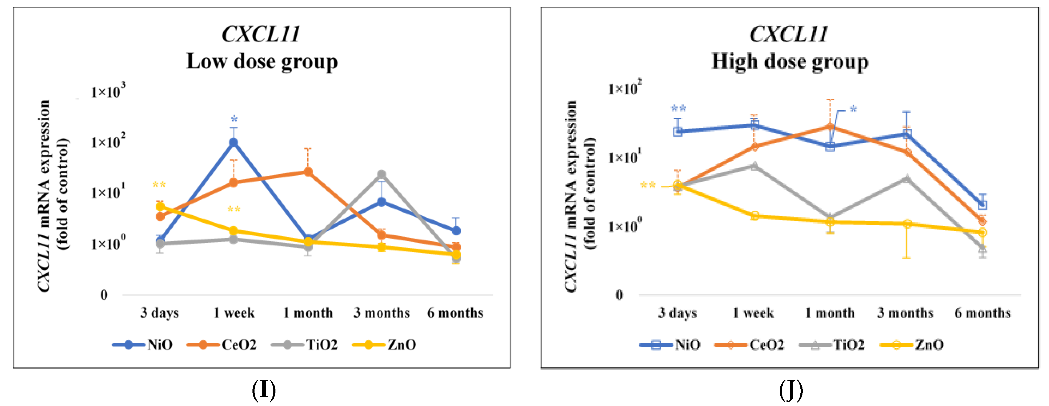 Nanomaterials 10 02032 g001b