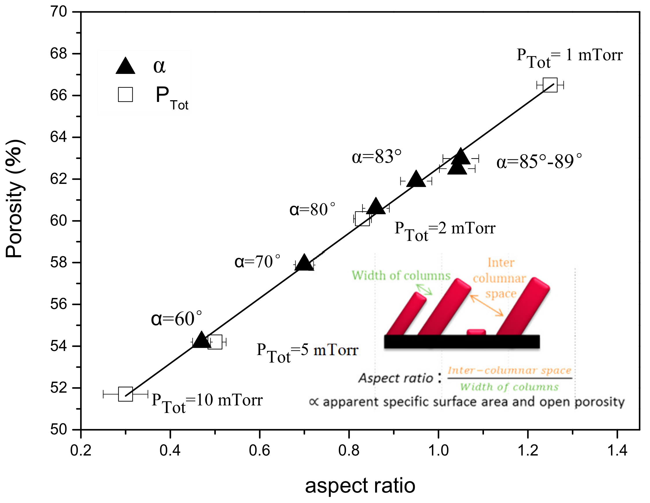 Nanomaterials 10 02039 g011