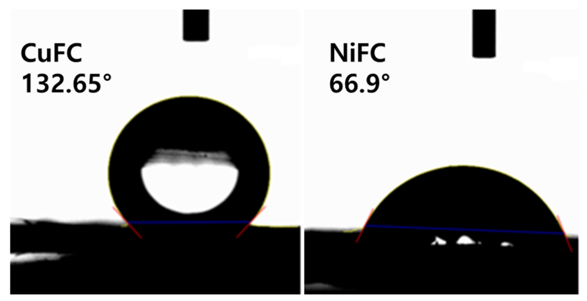 Nanomaterials 10 02086 g006