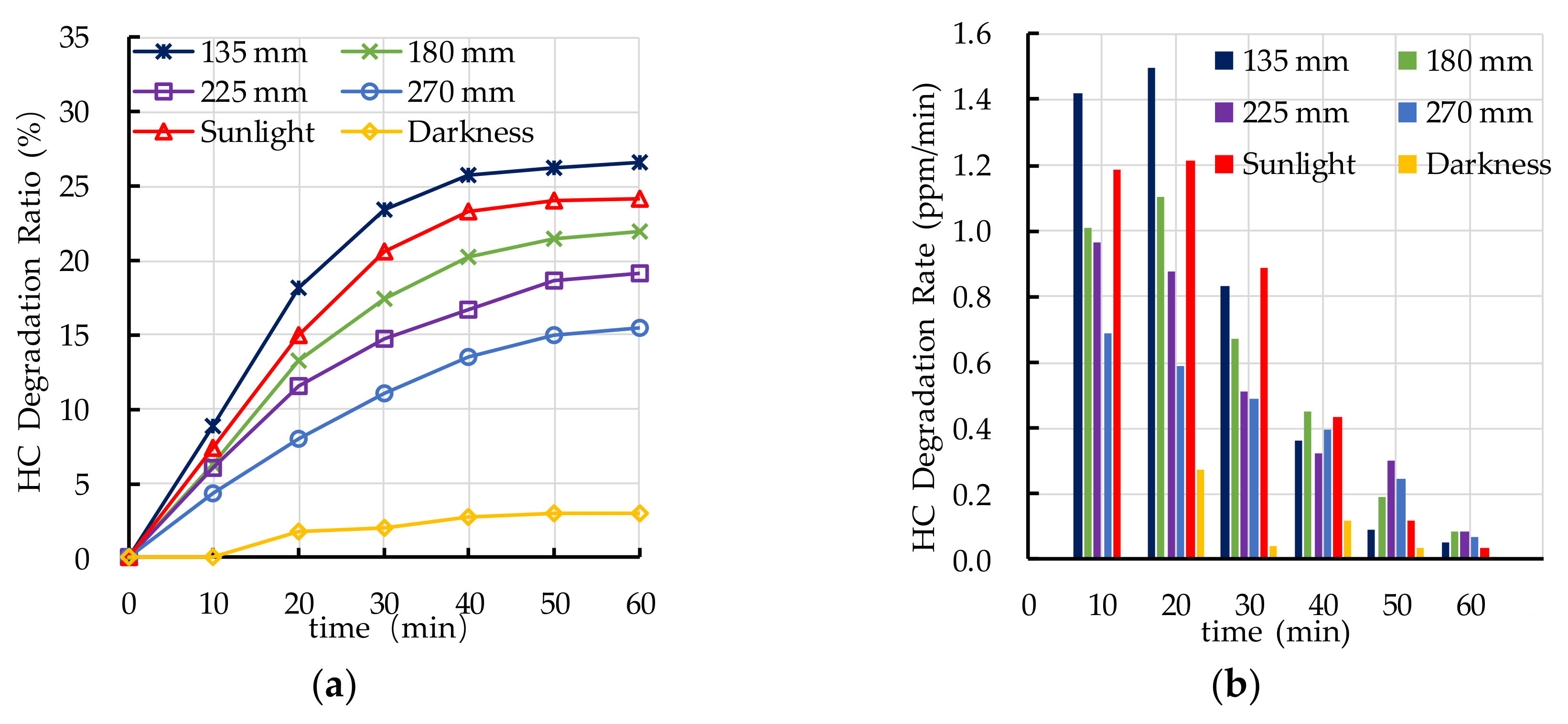 Nanomaterials 10 02088 g008 Nanomaterials 10 02088 g008