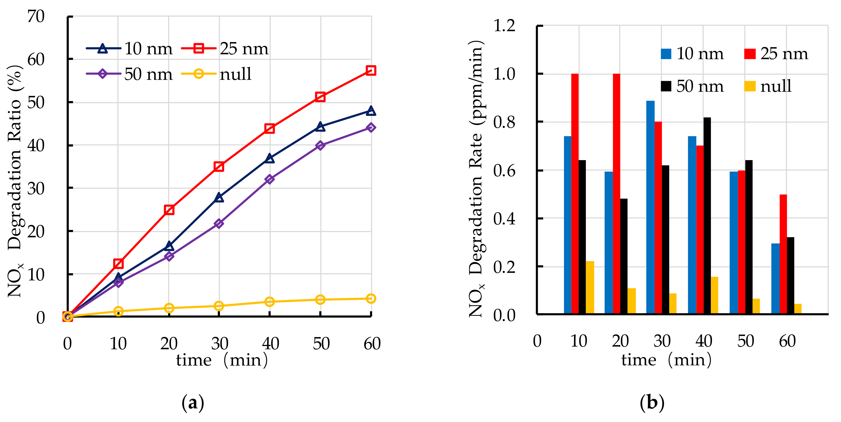 Nanomaterials 10 02088 g011 Nanomaterials 10 02088 g011