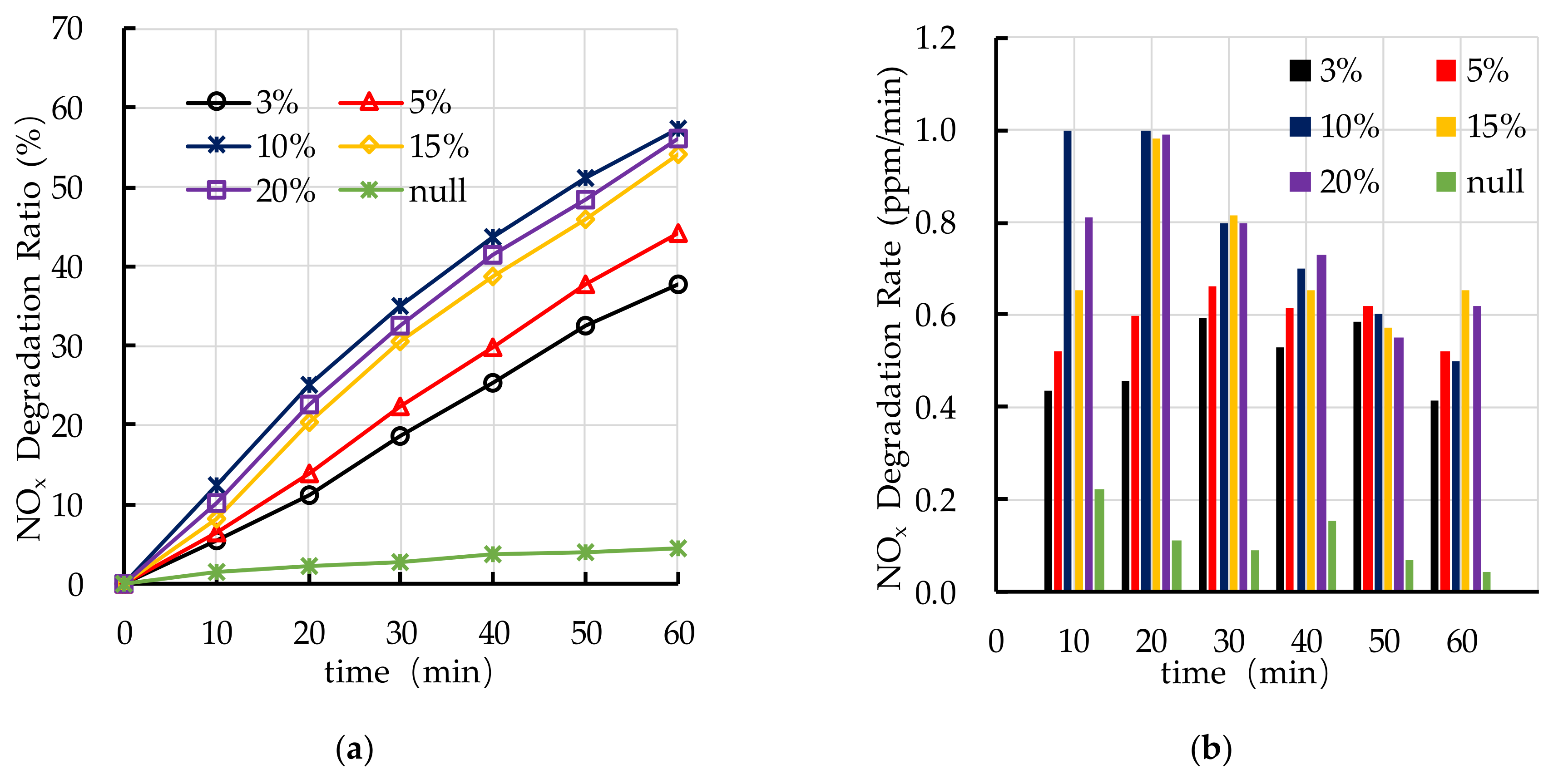 Nanomaterials 10 02088 g013 Nanomaterials 10 02088 g013