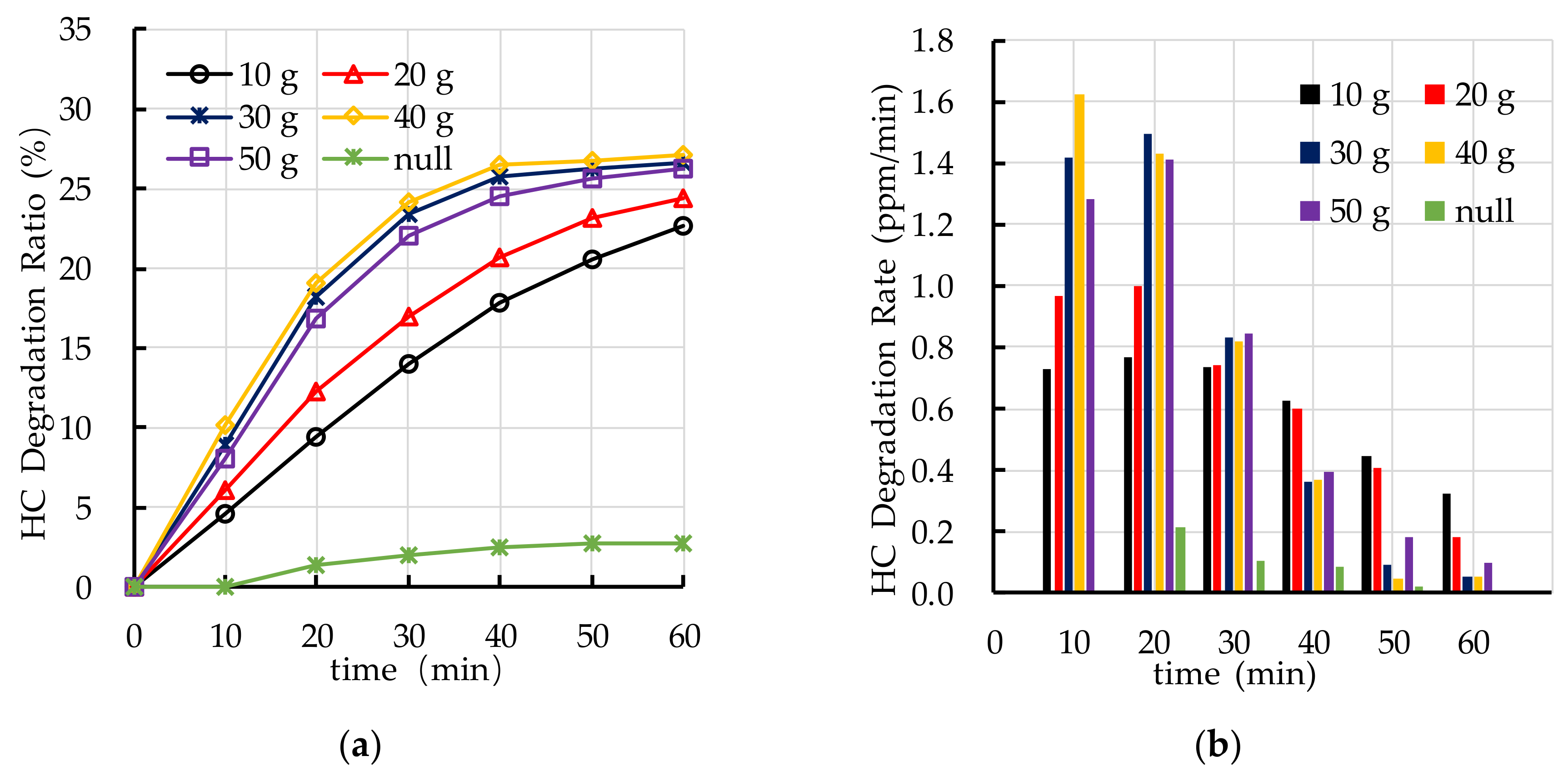 Nanomaterials 10 02088 g014 Nanomaterials 10 02088 g014