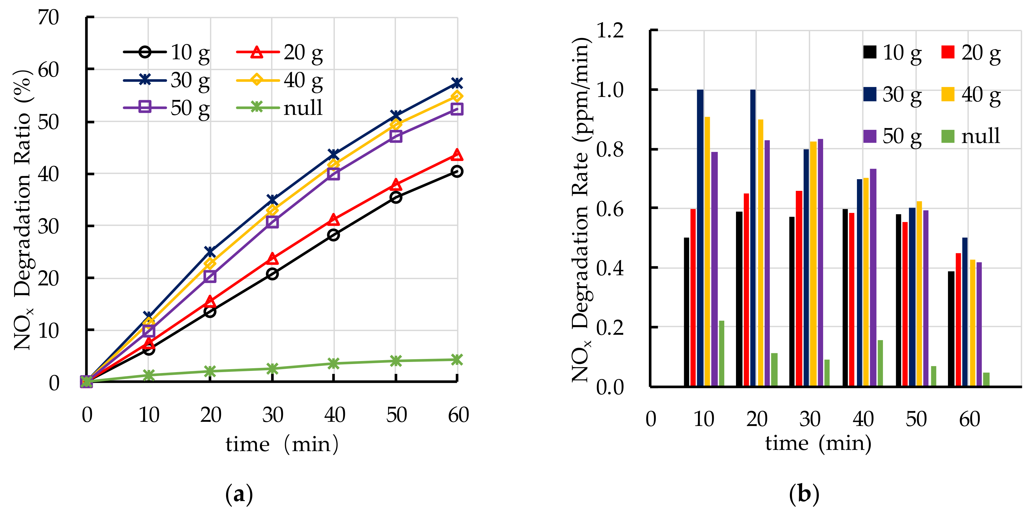 Nanomaterials 10 02088 g015 Nanomaterials 10 02088 g015