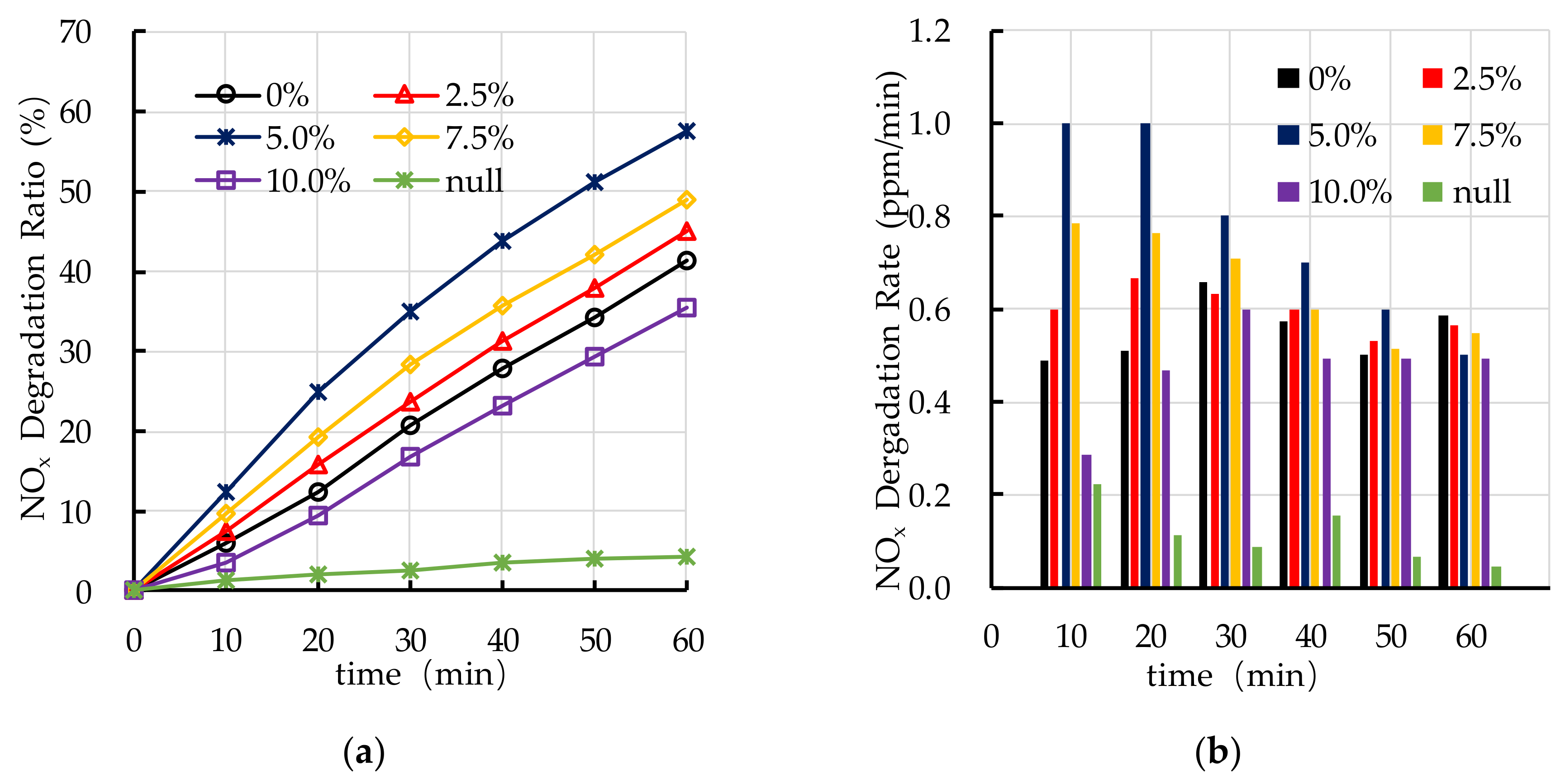 Nanomaterials 10 02088 g017 Nanomaterials 10 02088 g017