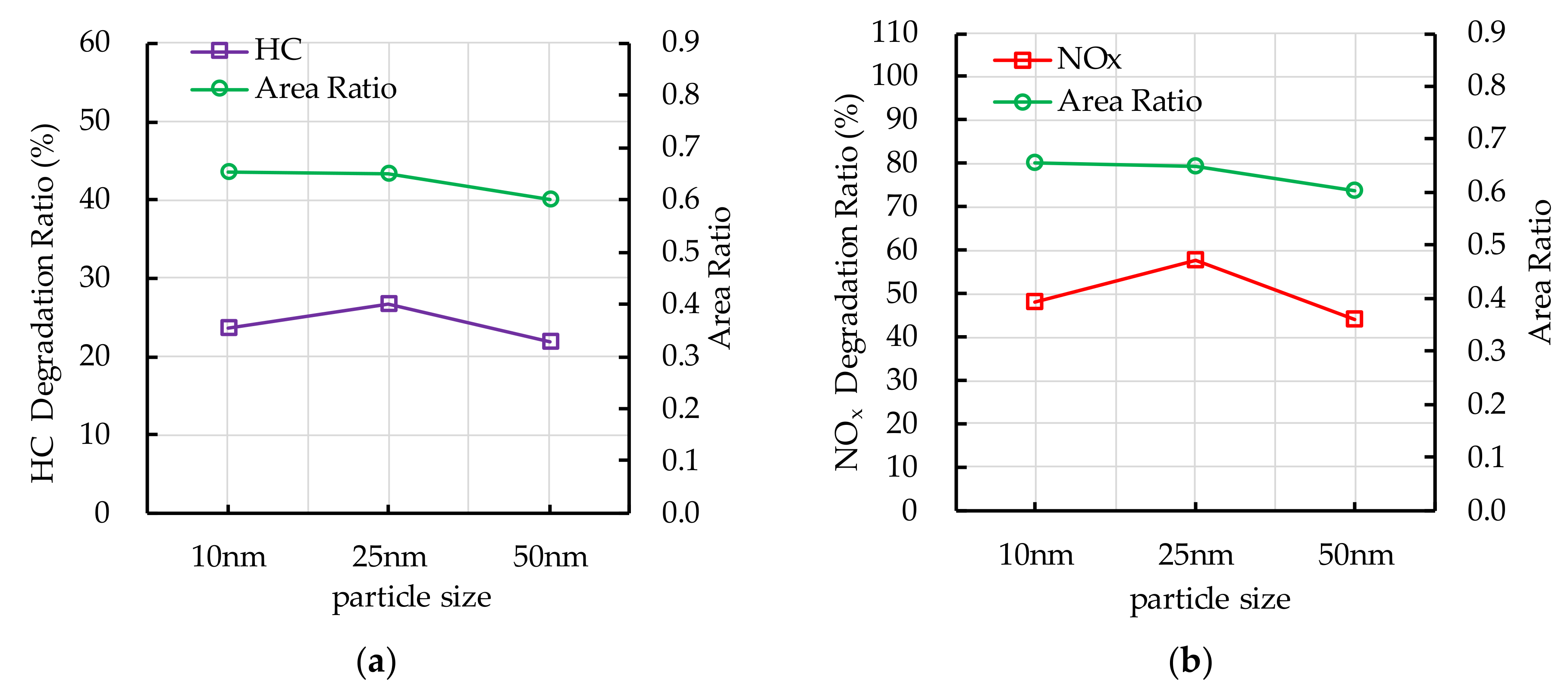 Nanomaterials 10 02088 g018 Nanomaterials 10 02088 g018
