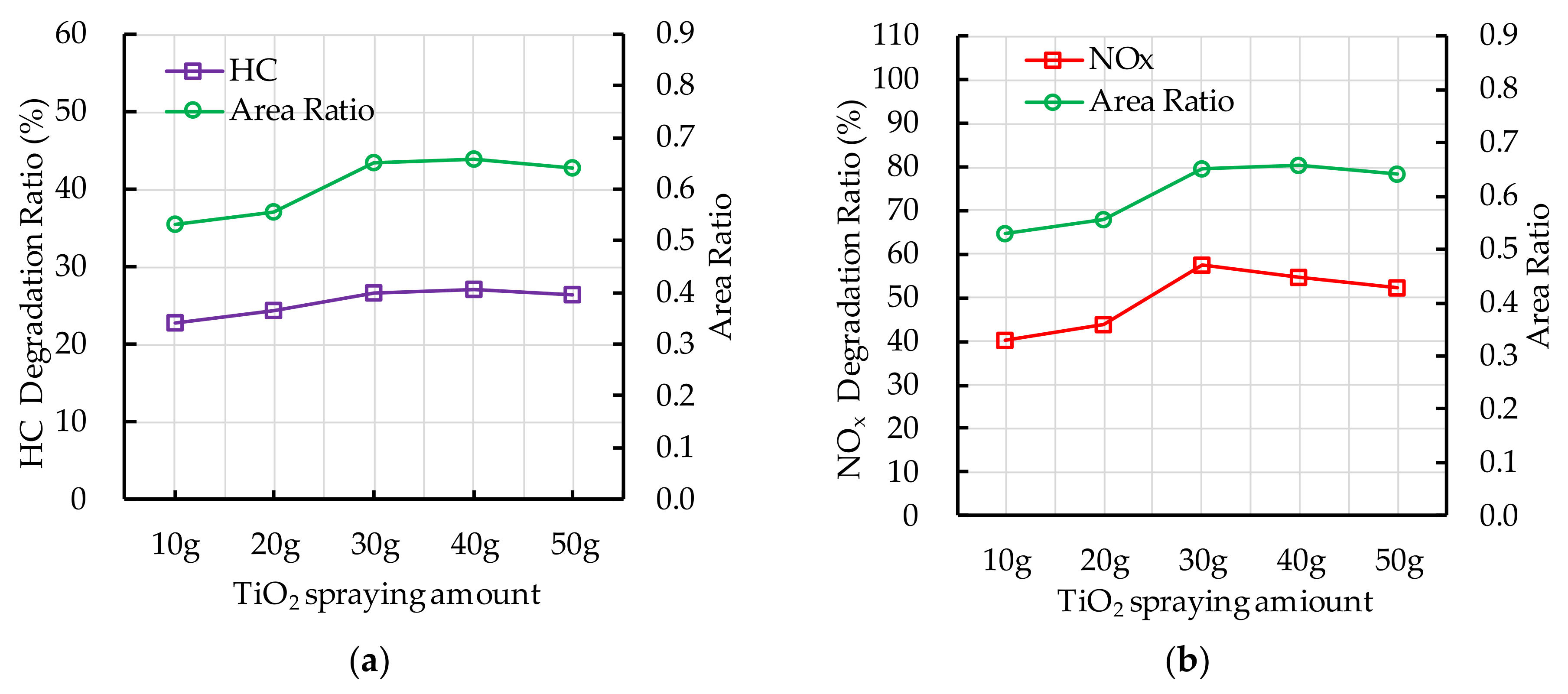 Nanomaterials 10 02088 g020 Nanomaterials 10 02088 g020