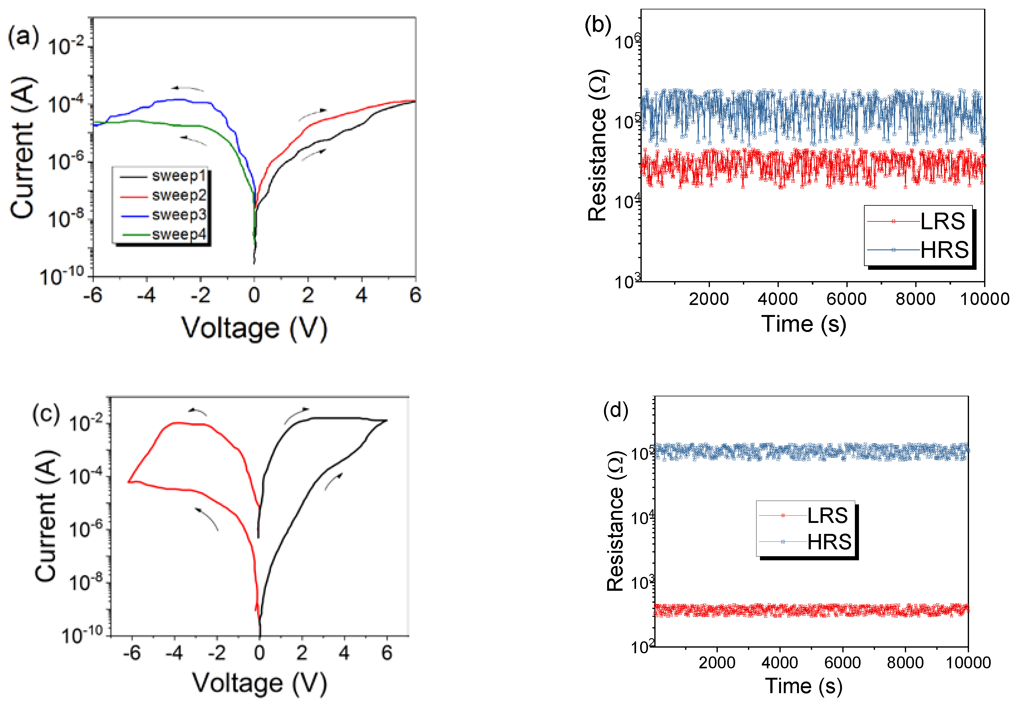Nanomaterials 10 02095 g005
