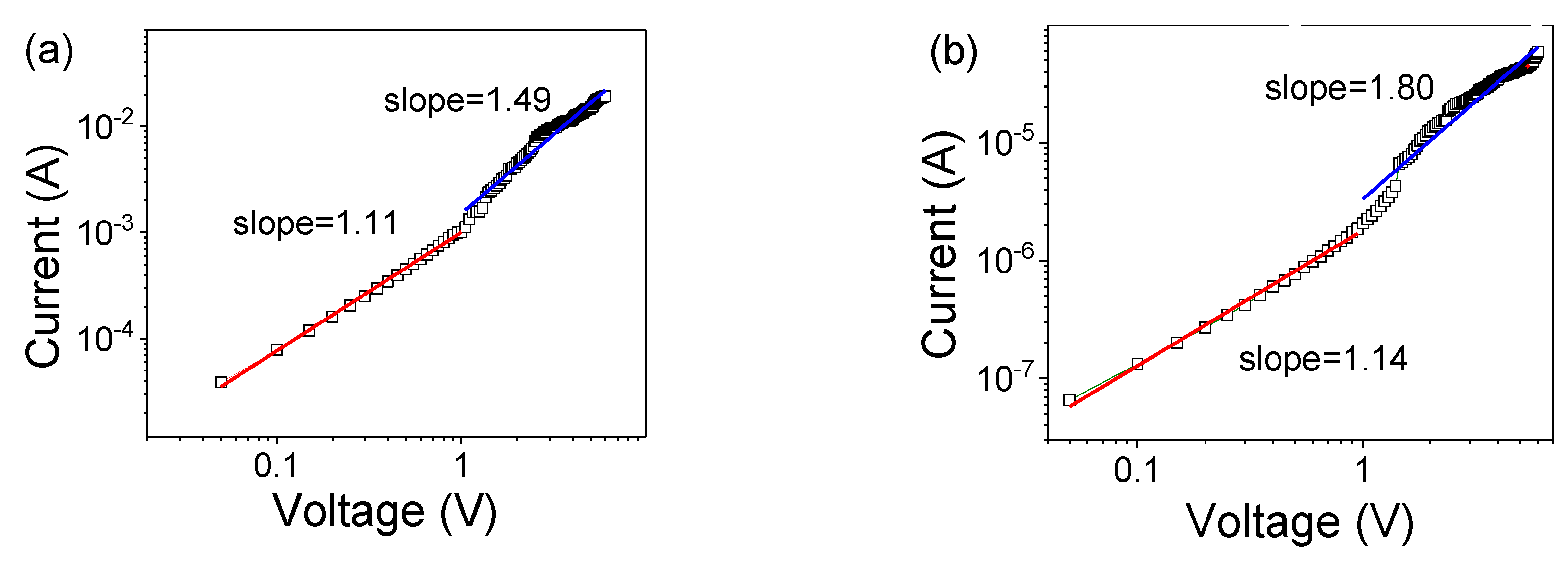 Nanomaterials 10 02095 g006a