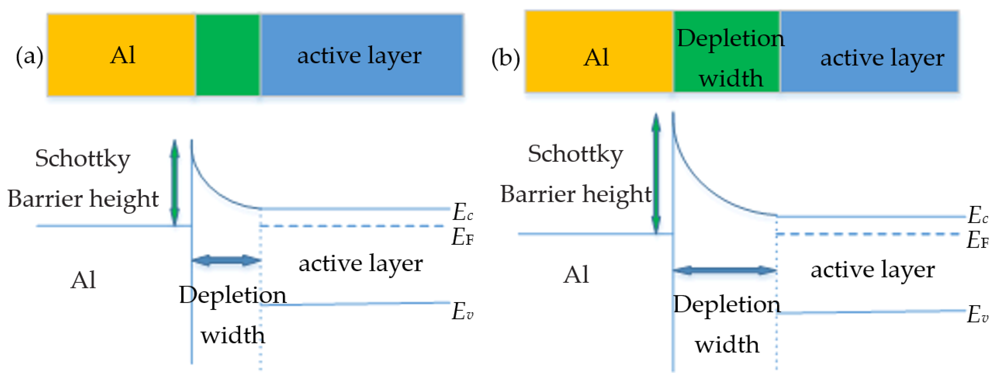 Nanomaterials 10 02095 g009