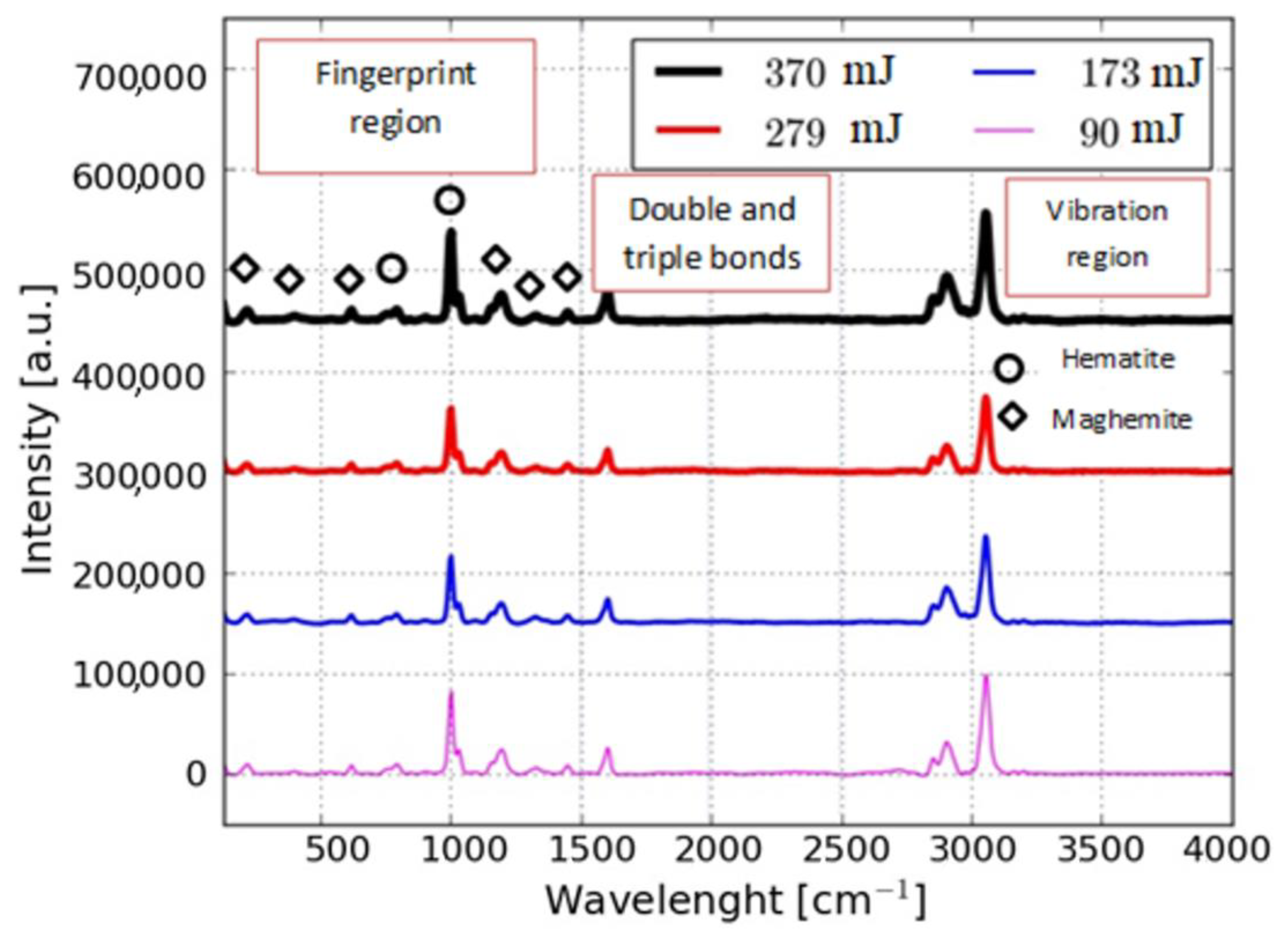 Nanomaterials 10 02099 g004 Nanomaterials 10 02099 g004