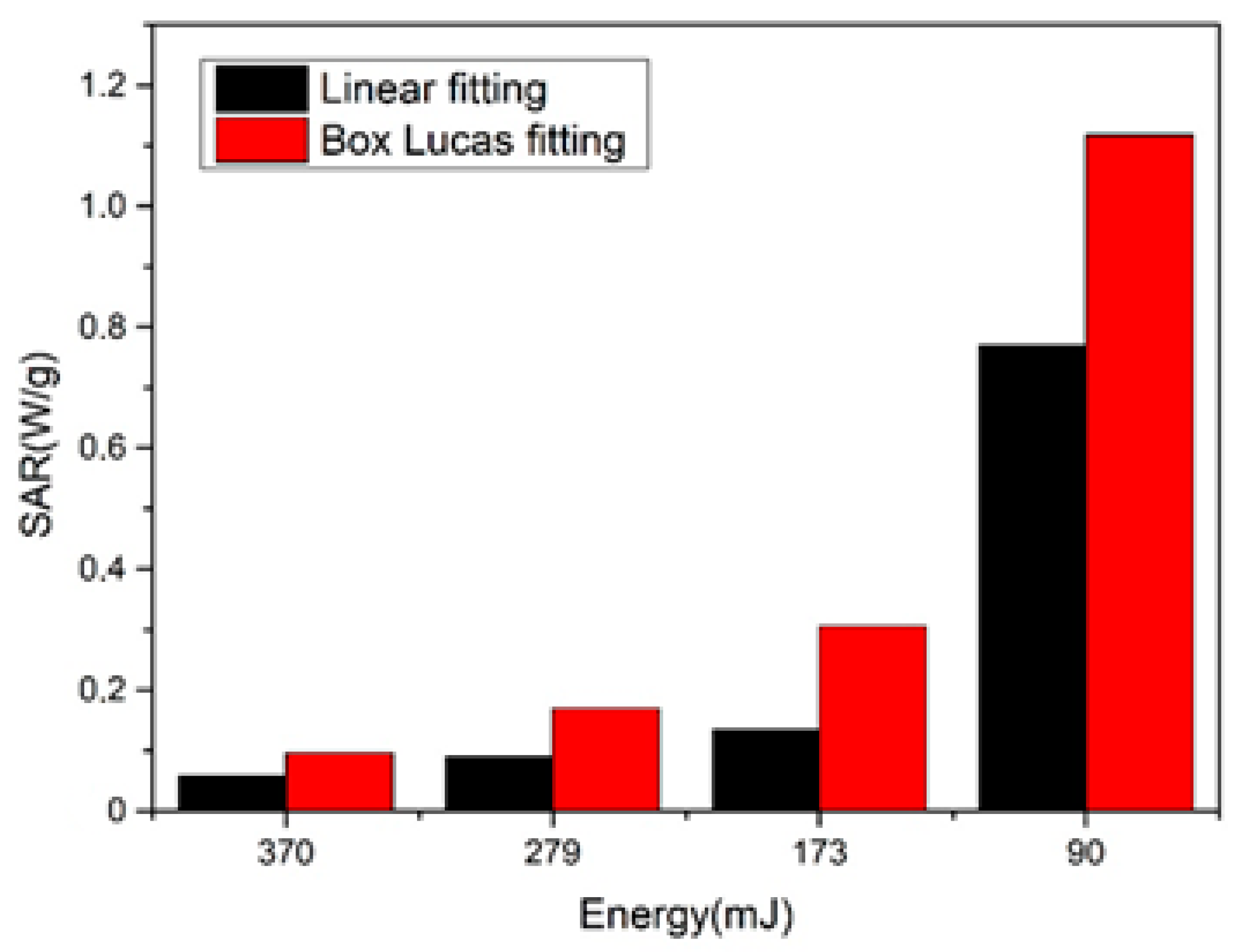 Nanomaterials 10 02099 g007 Nanomaterials 10 02099 g007