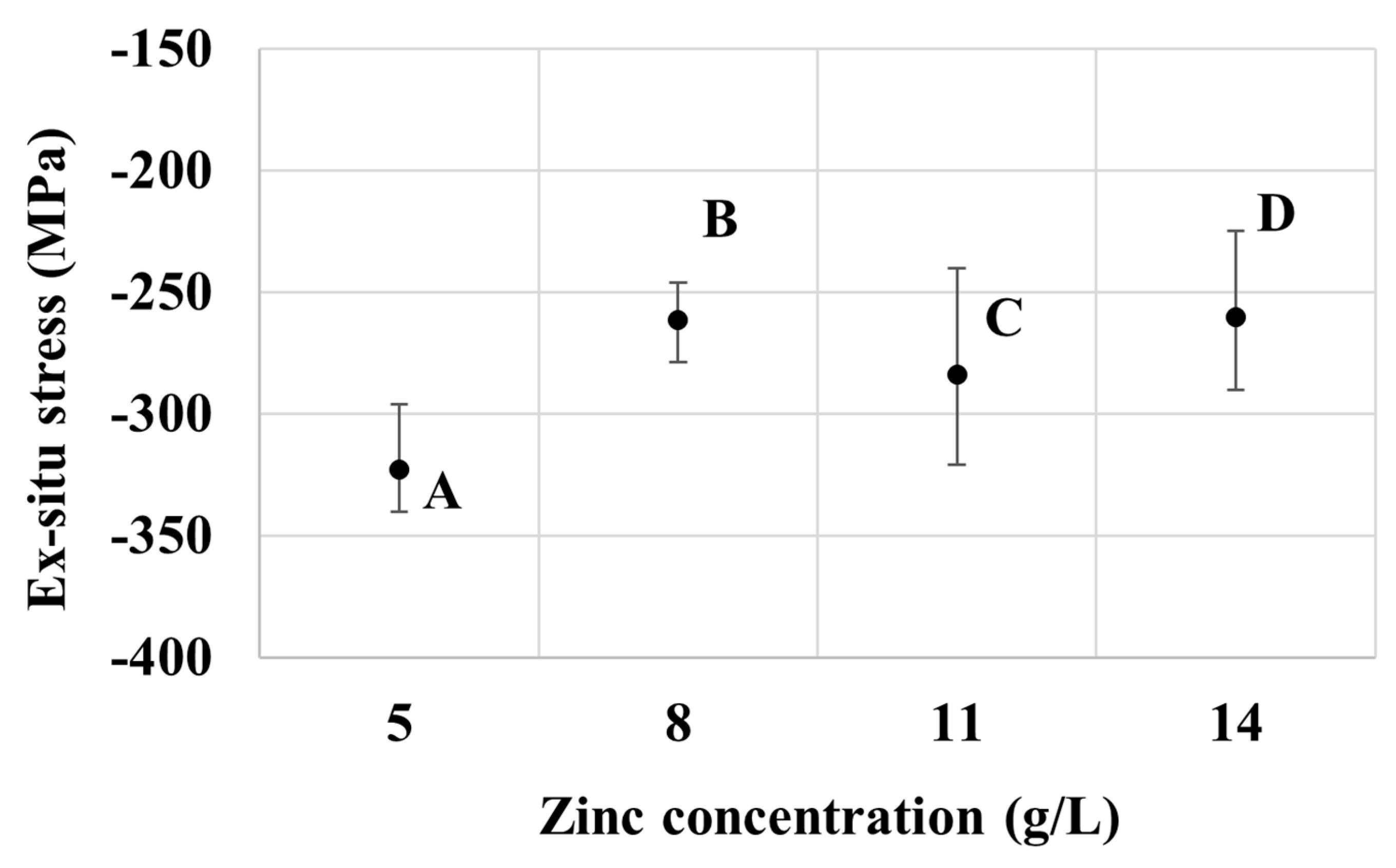 Nanomaterials 10 02101 g006