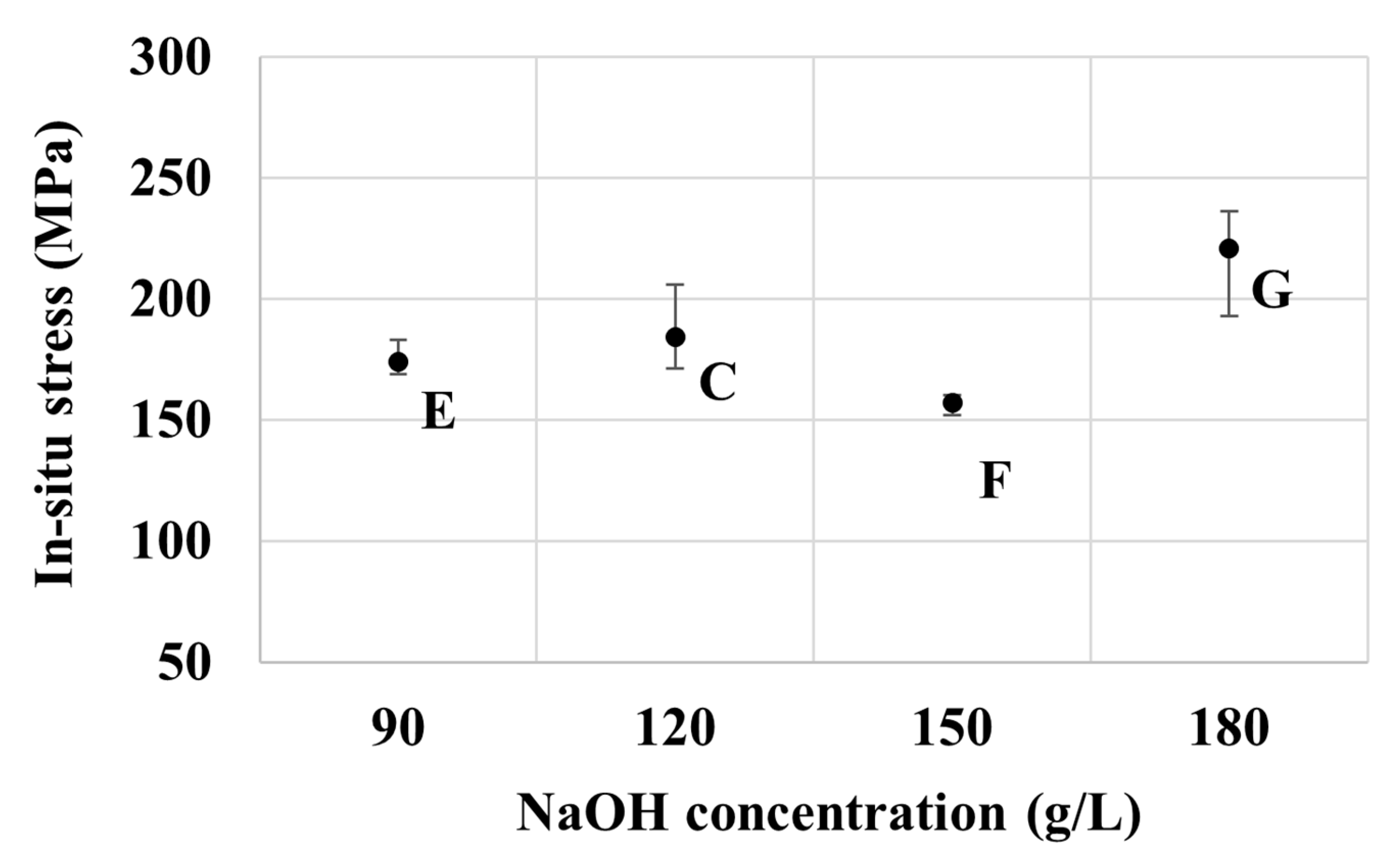 Nanomaterials 10 02101 g008