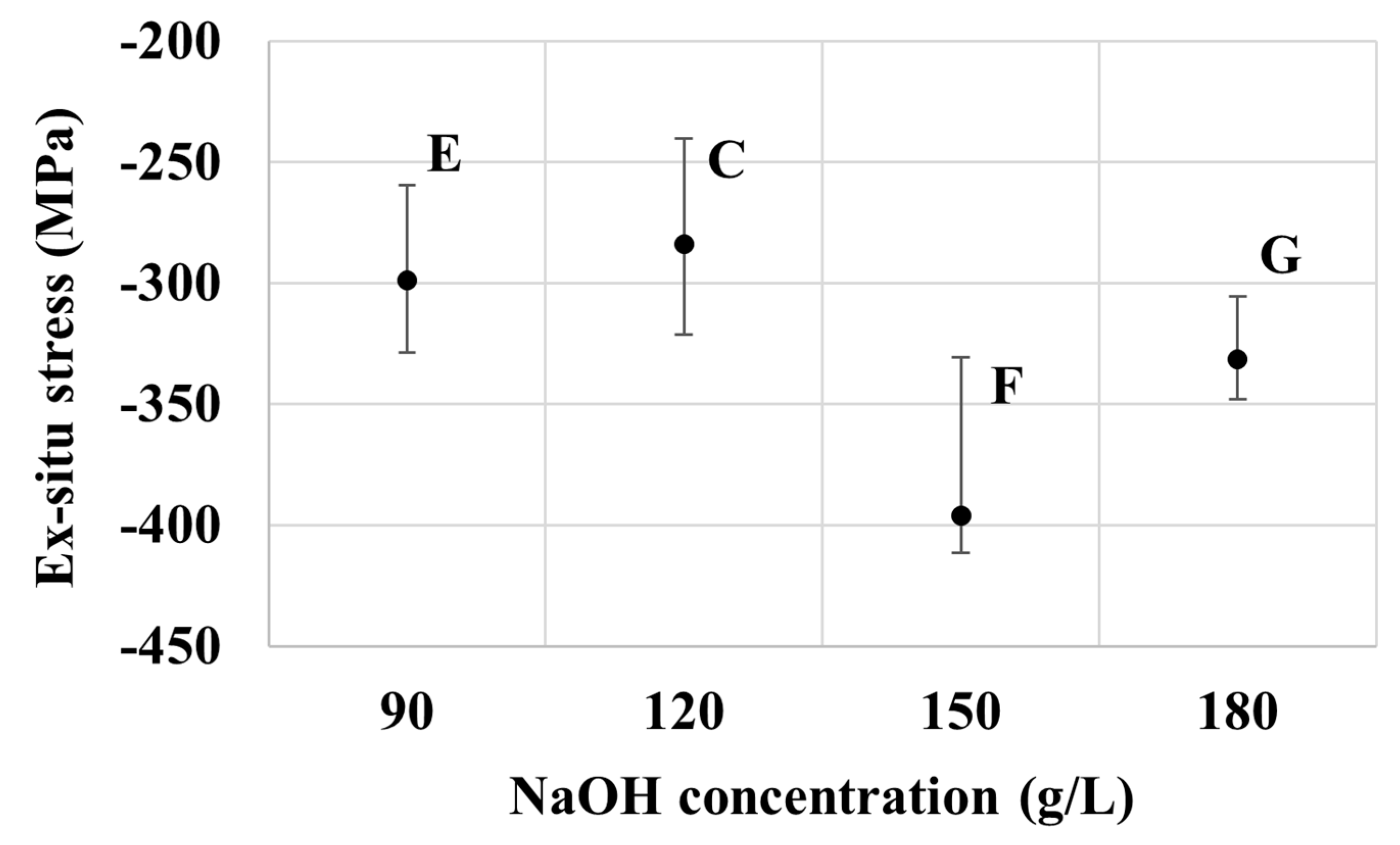 Nanomaterials 10 02101 g009