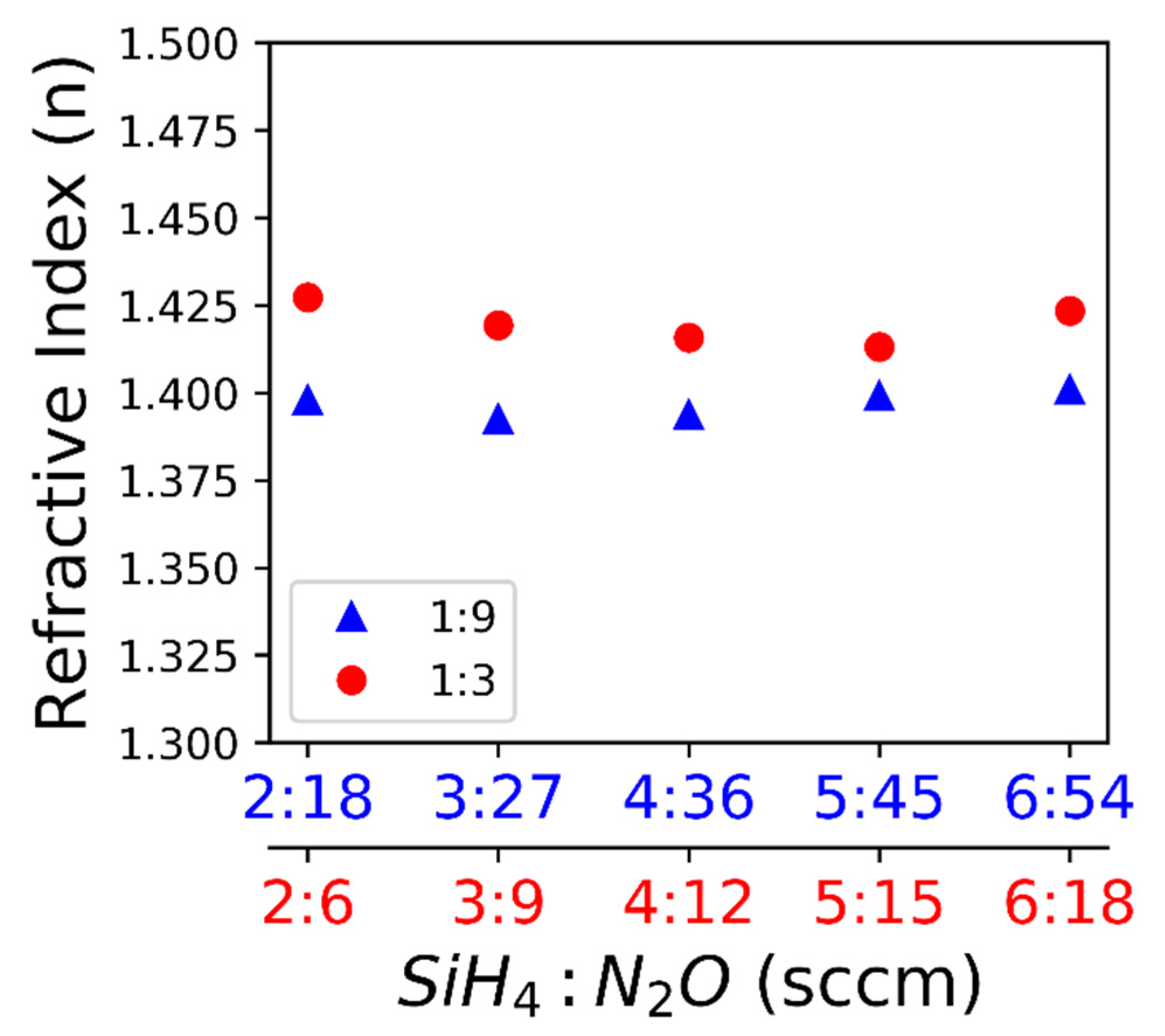 Nanomaterials 10 02105 g002 Nanomaterials 10 02105 g002