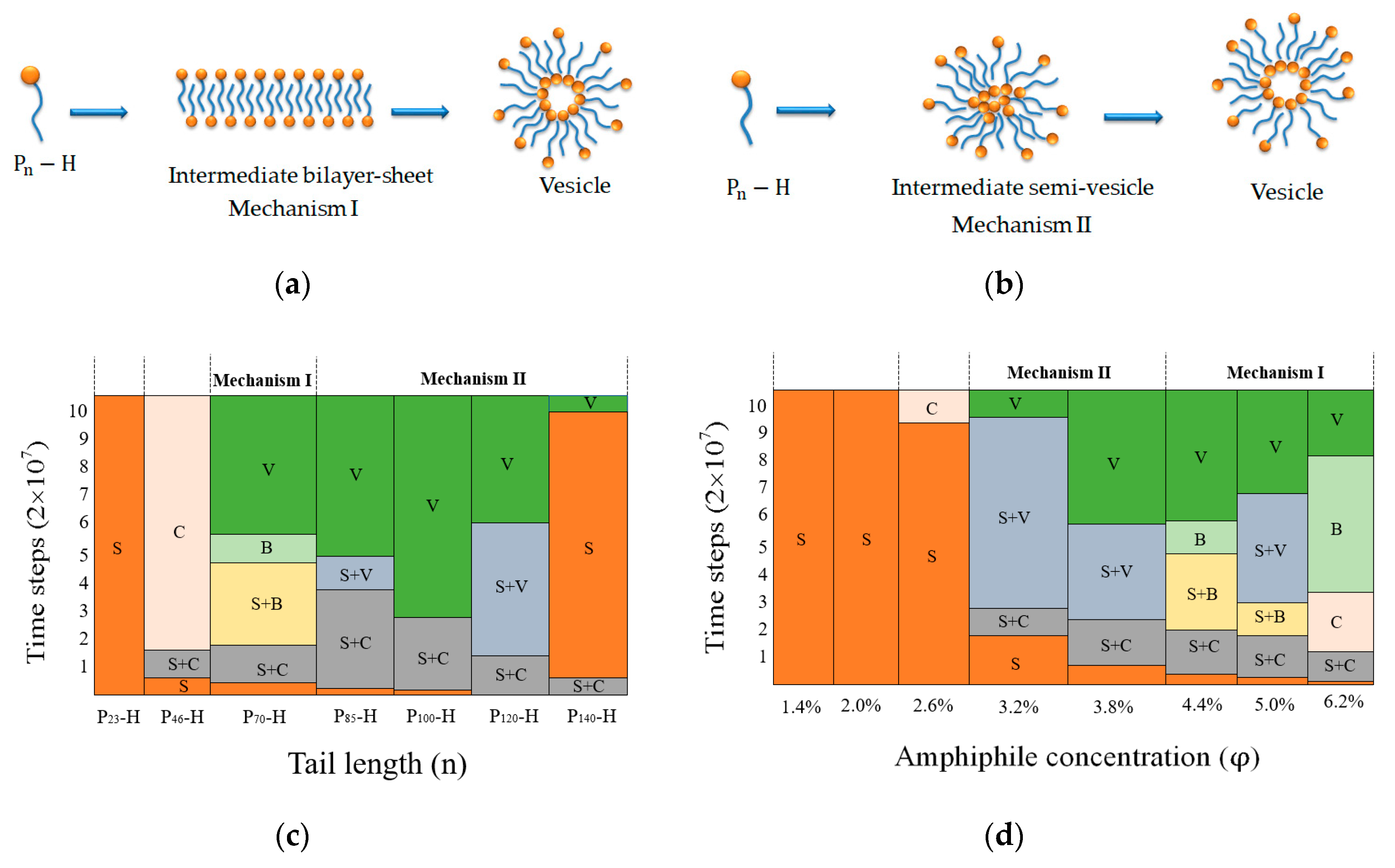 Nanomaterials 10 02108 g004