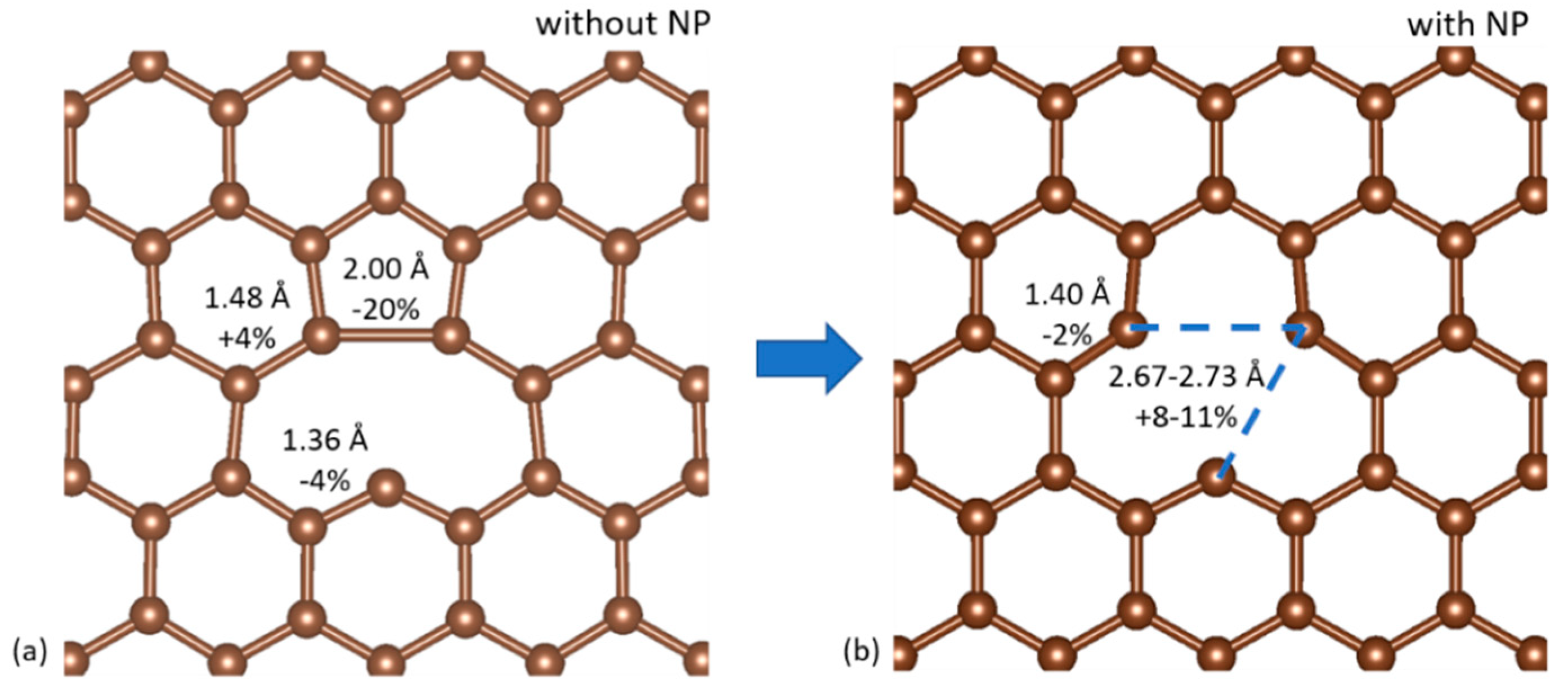Nanomaterials 10 02109 g003