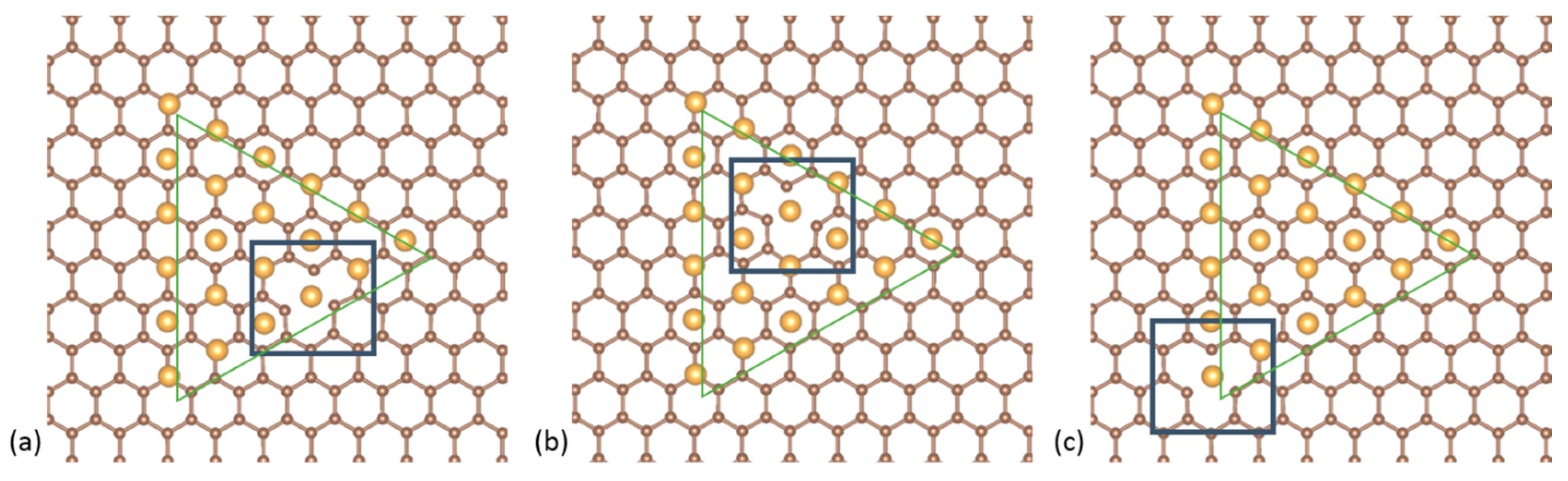 Nanomaterials 10 02109 g004