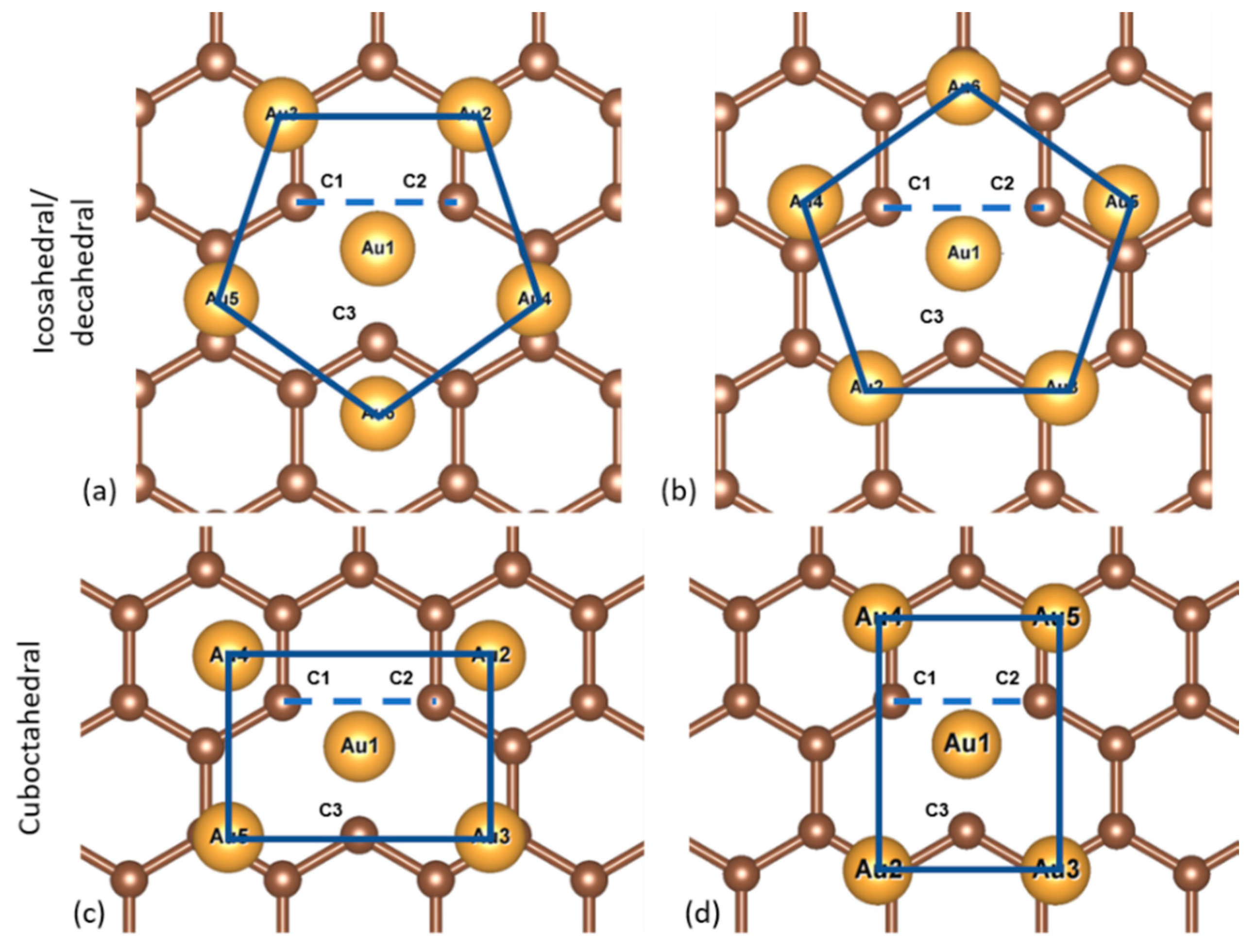 Nanomaterials 10 02109 g006