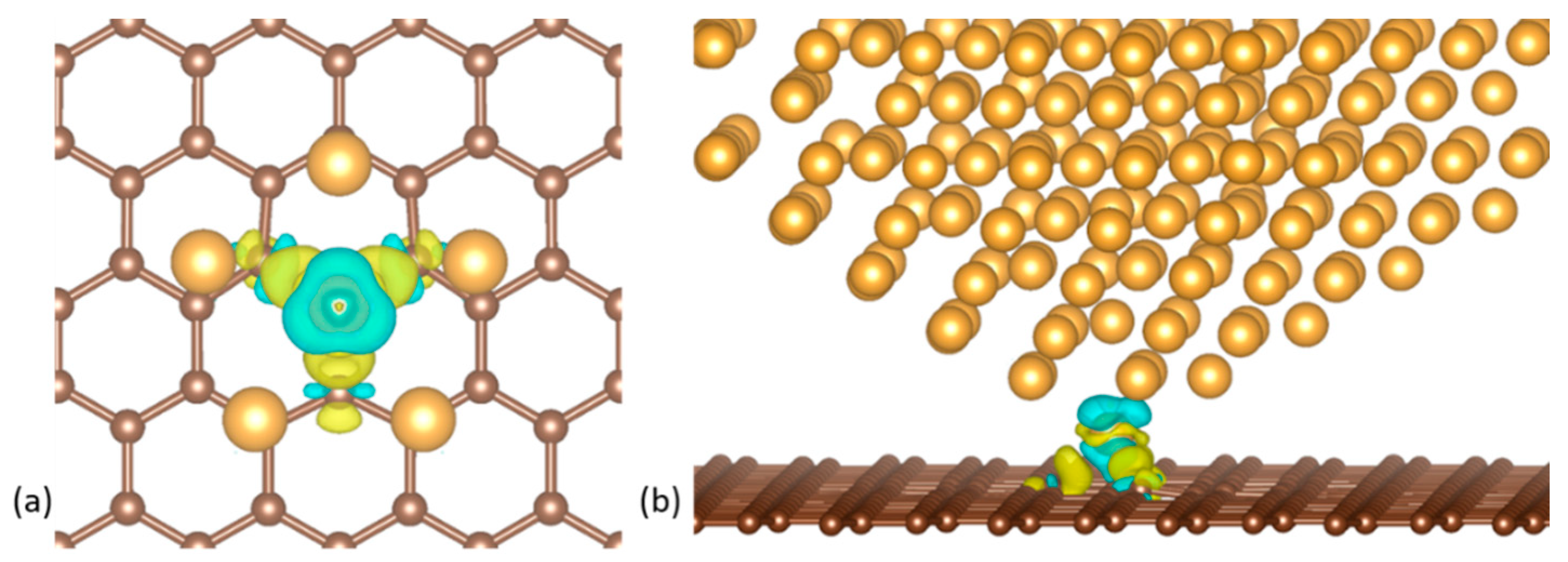 Nanomaterials 10 02109 g007