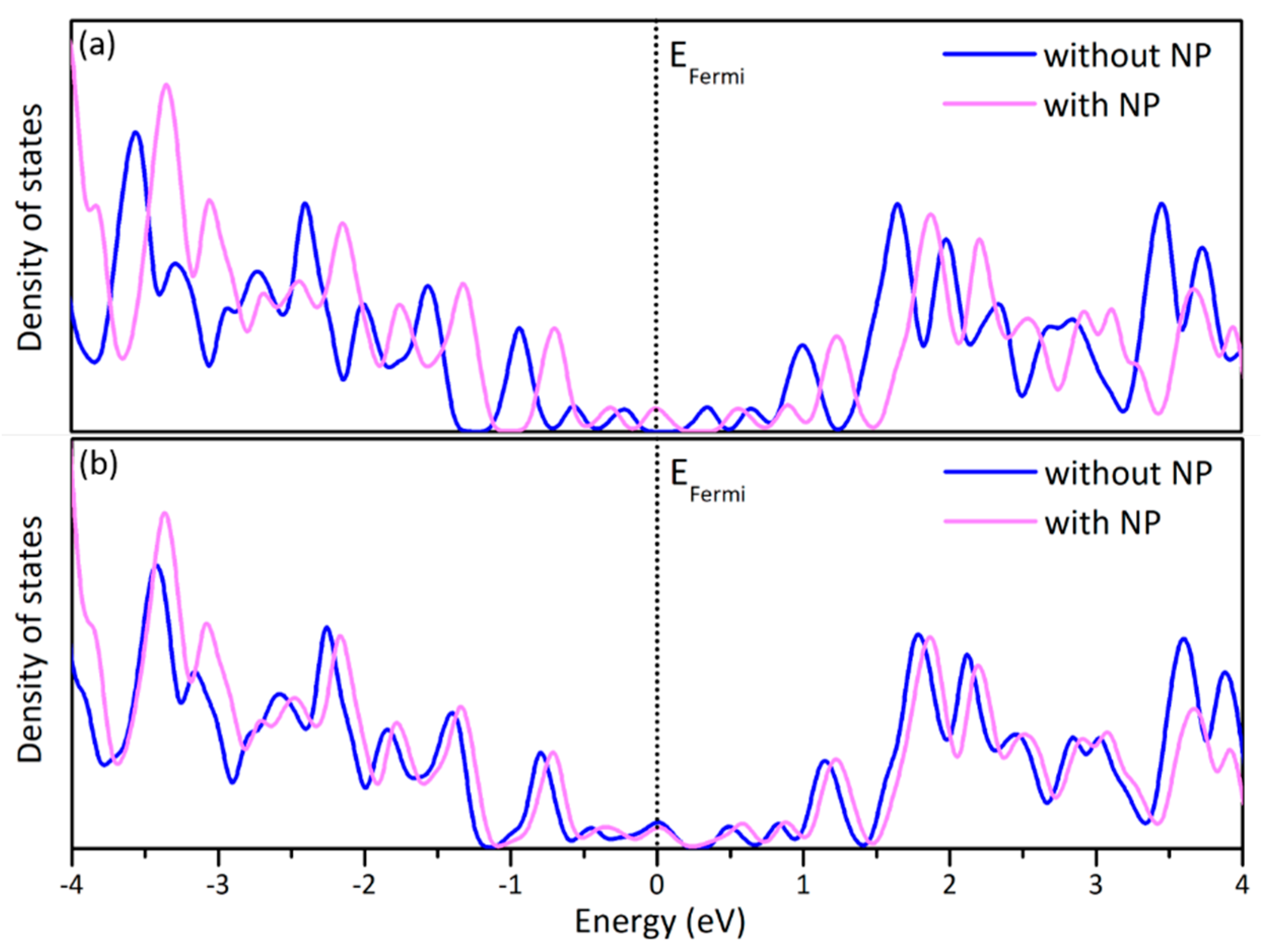 Nanomaterials 10 02109 g008