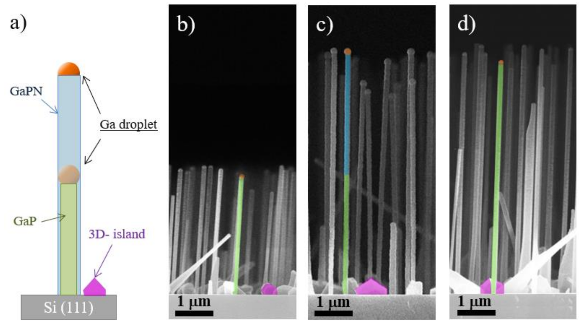 Nanomaterials 10 02110 g002 Nanomaterials 10 02110 g002