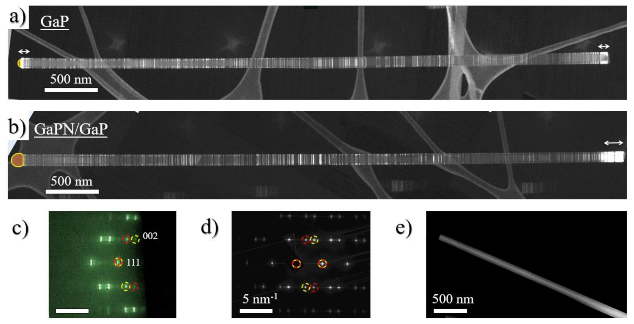 Nanomaterials 10 02110 g003 Nanomaterials 10 02110 g003