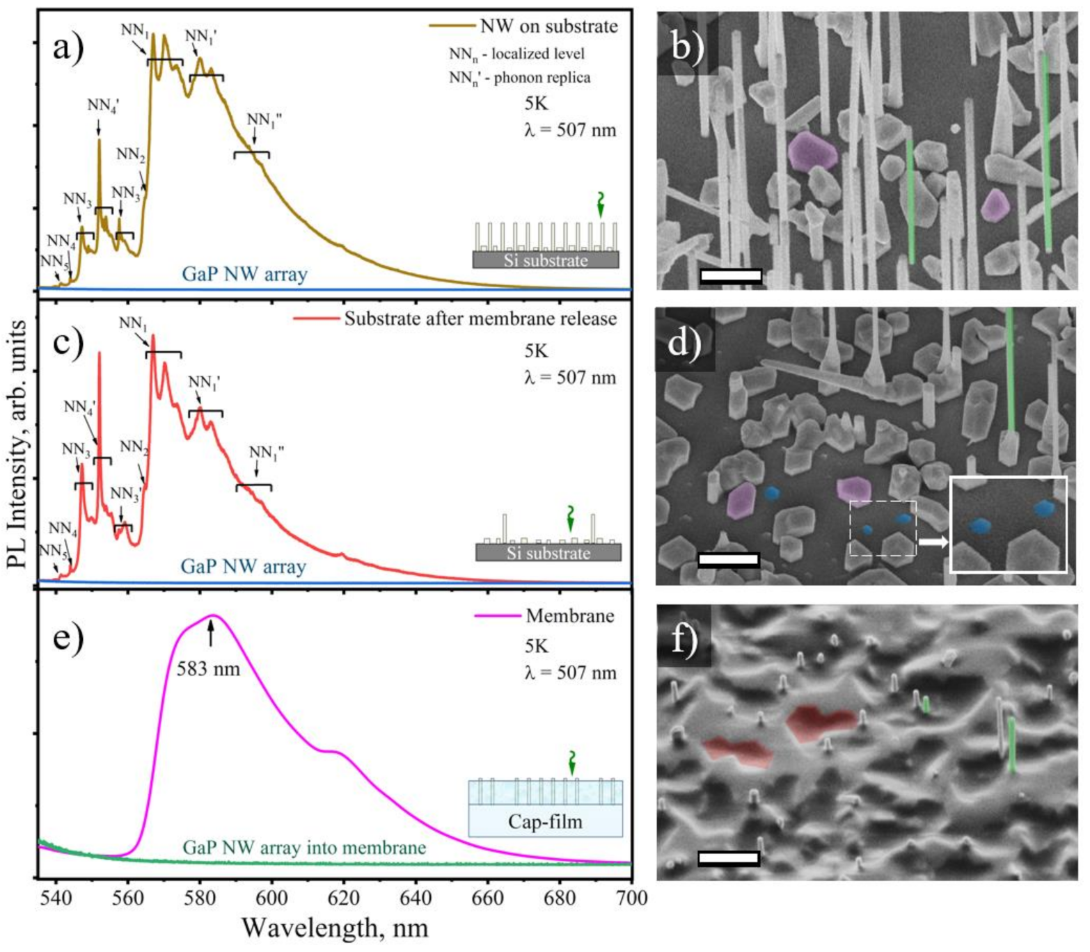 Nanomaterials 10 02110 g005 Nanomaterials 10 02110 g005