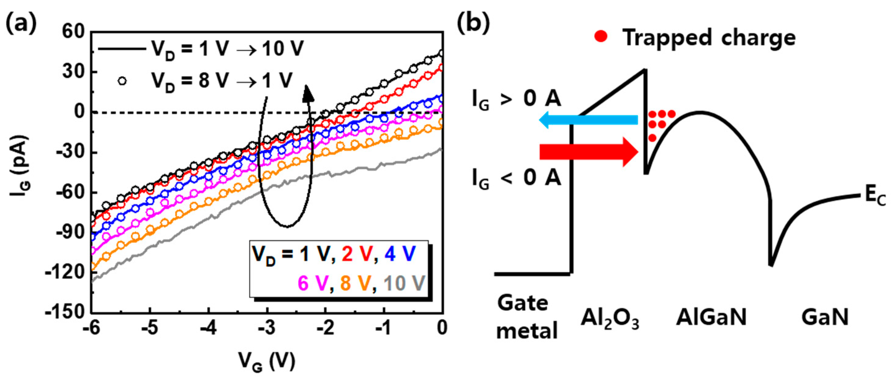 Nanomaterials 10 02116 g004