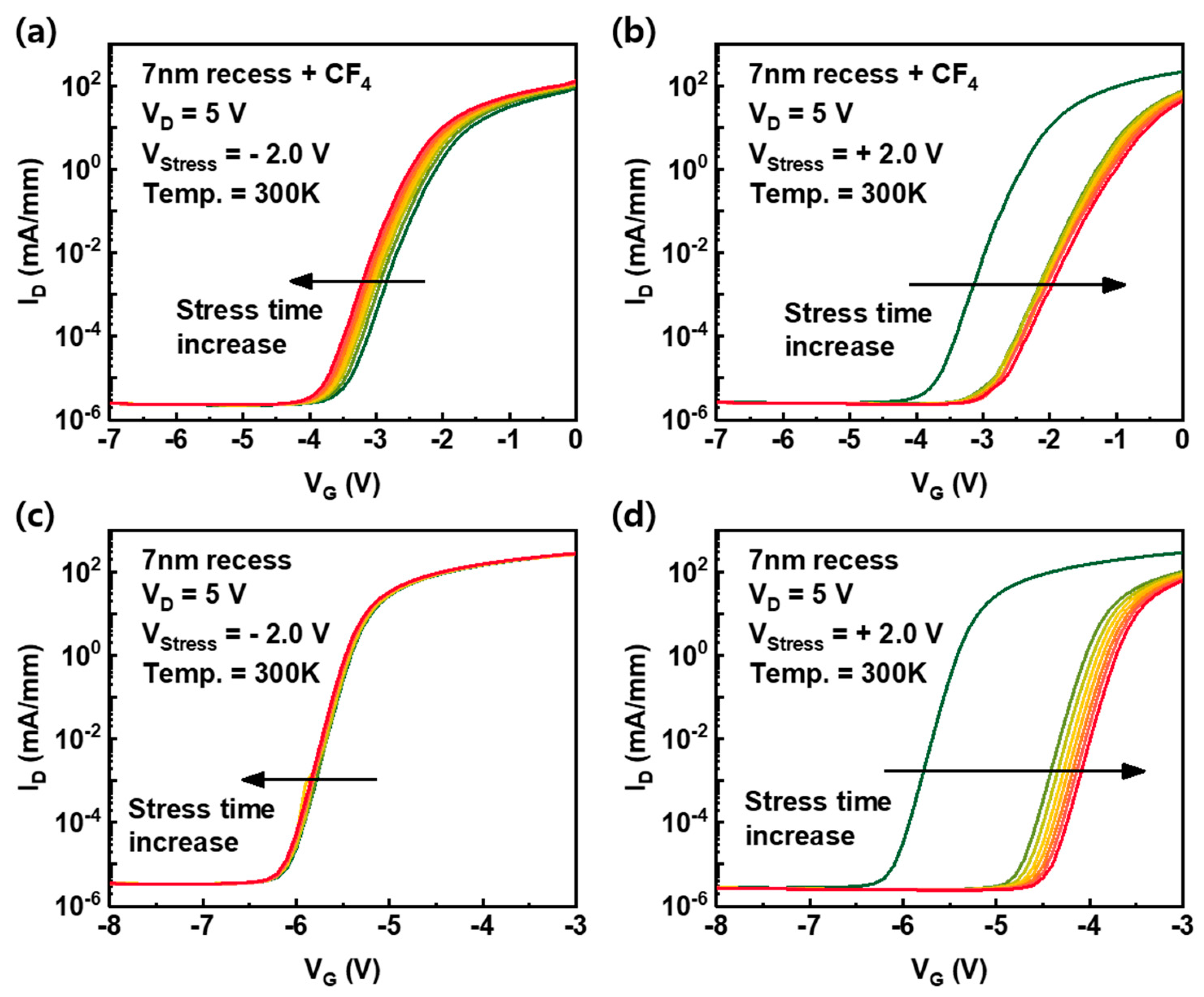 Nanomaterials 10 02116 g006