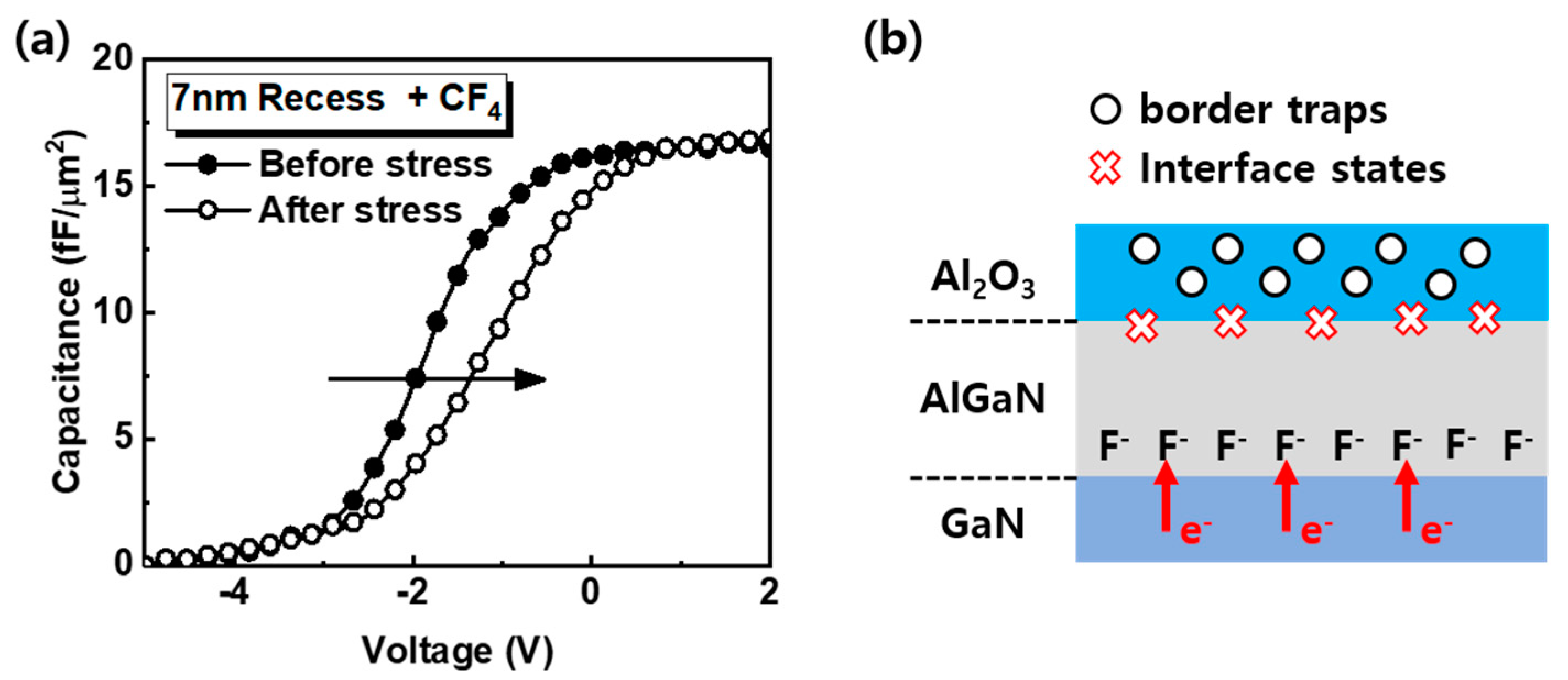Nanomaterials 10 02116 g008