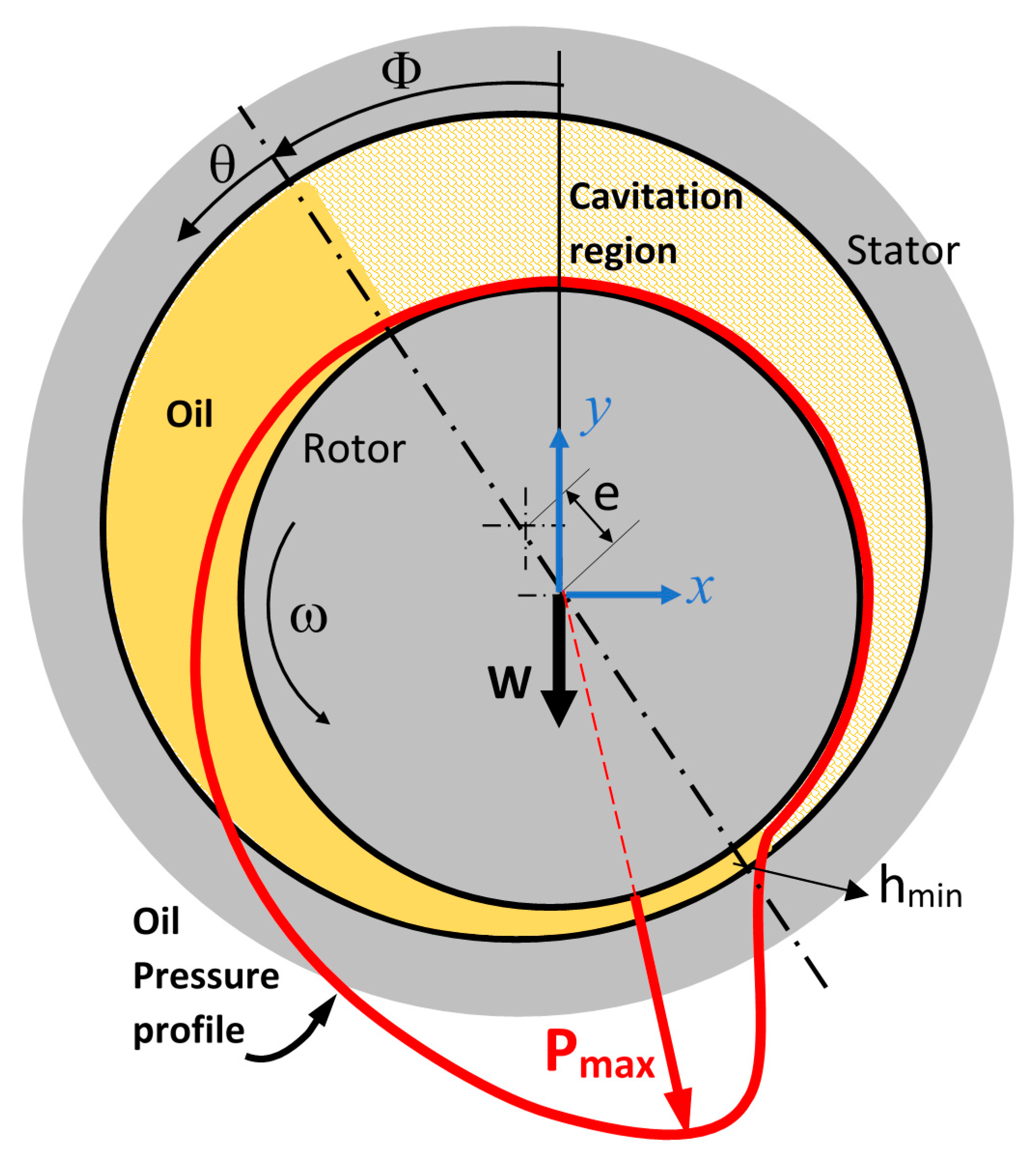 Nanomaterials 10 02120 g001 Nanomaterials 10 02120 g001