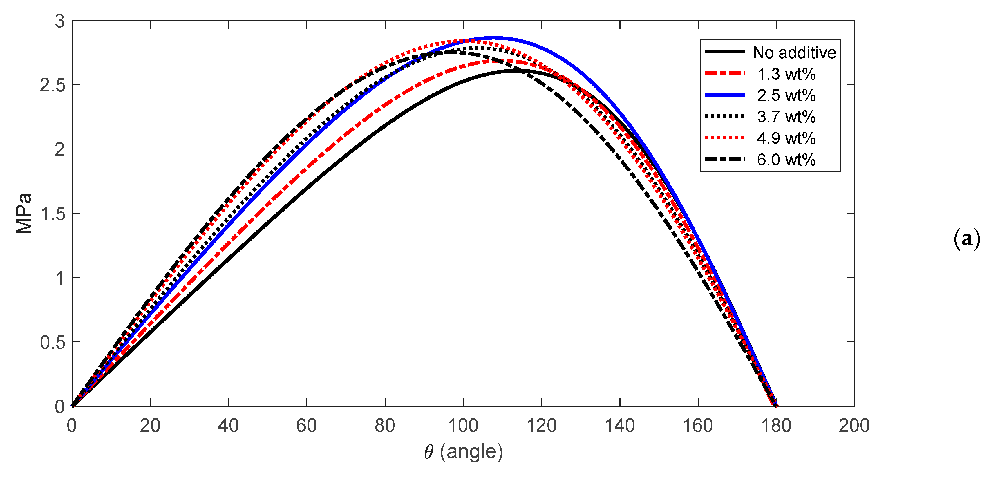 Nanomaterials 10 02120 g005a Nanomaterials 10 02120 g005a