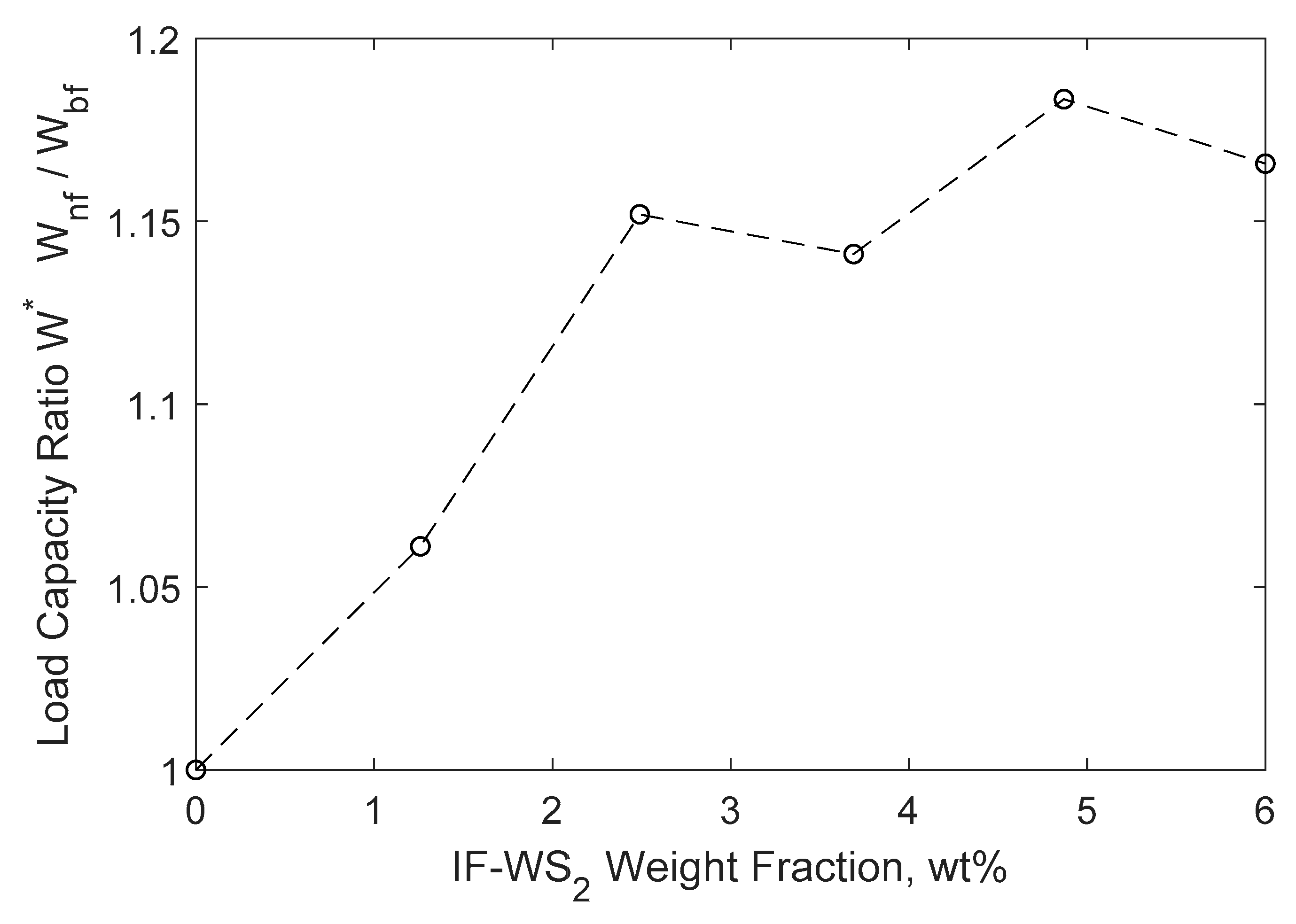Nanomaterials 10 02120 g006 Nanomaterials 10 02120 g006