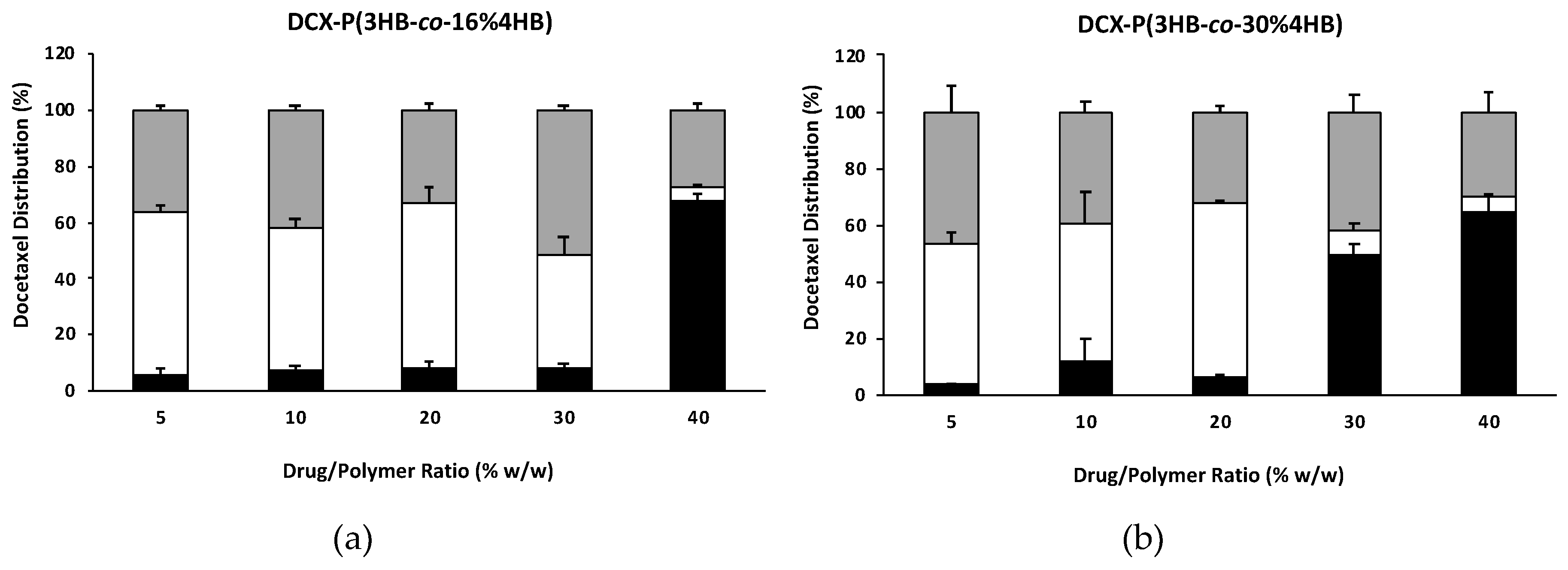 Nanomaterials 10 02123 g003a