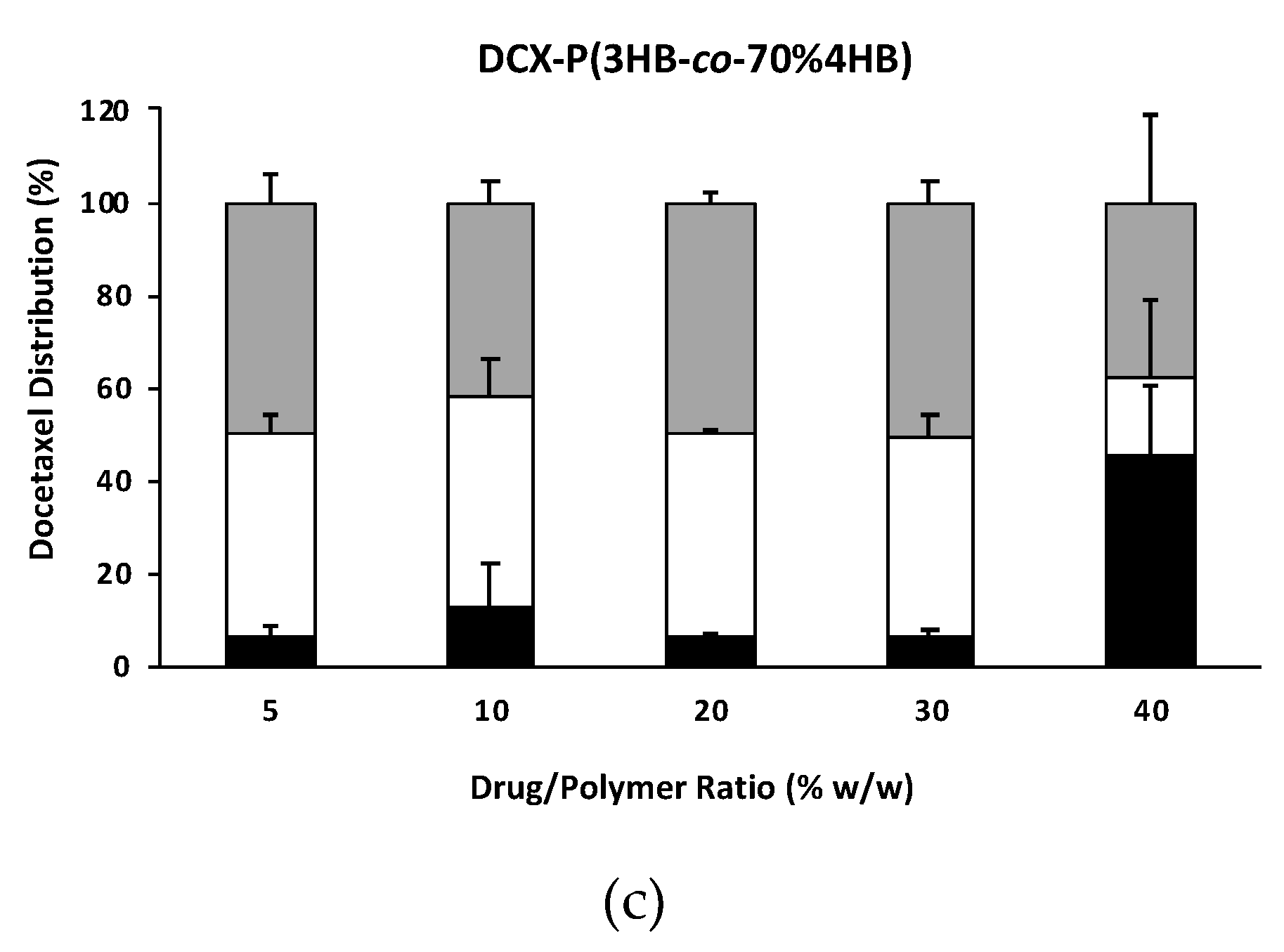 Nanomaterials 10 02123 g003b