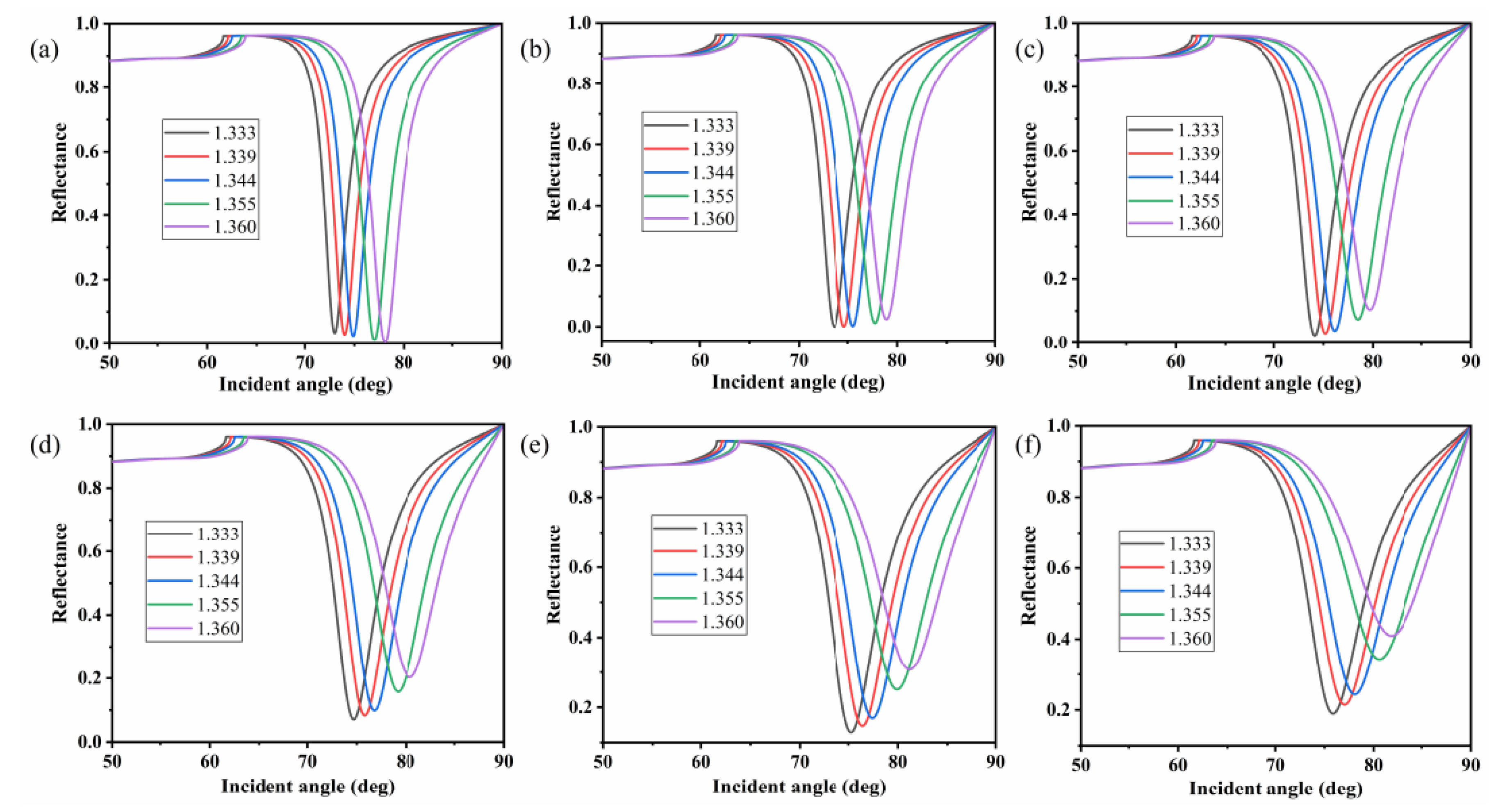 Nanomaterials 10 02125 g008