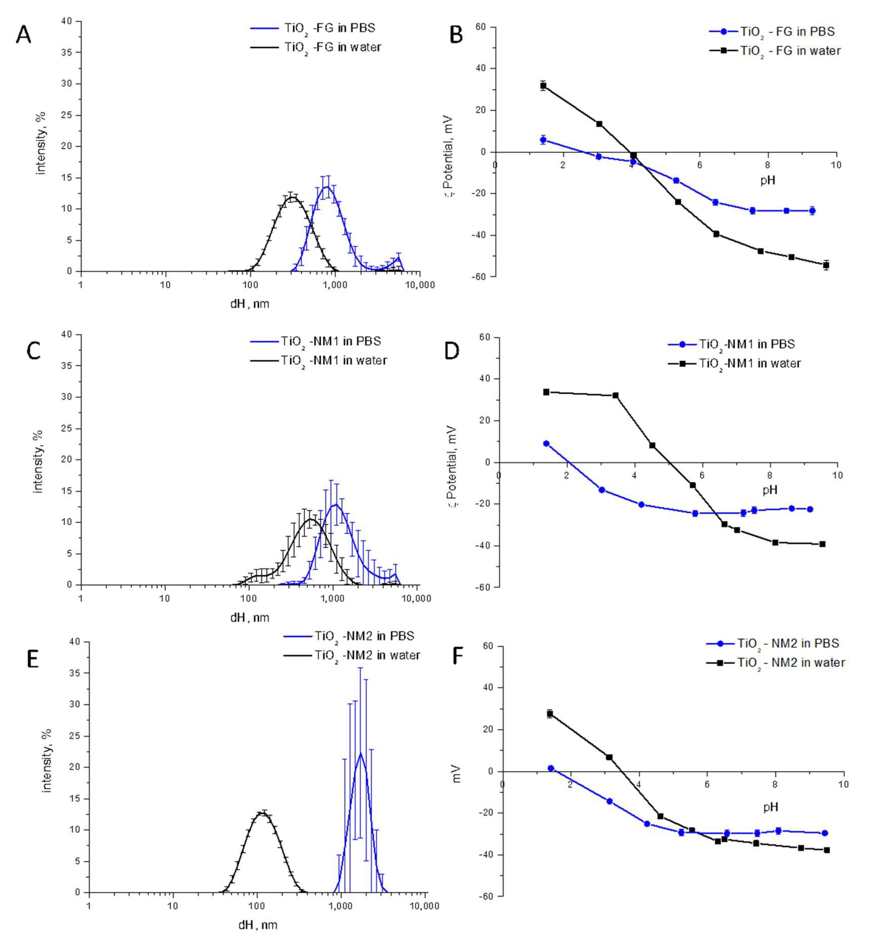 Nanomaterials 10 02132 g006